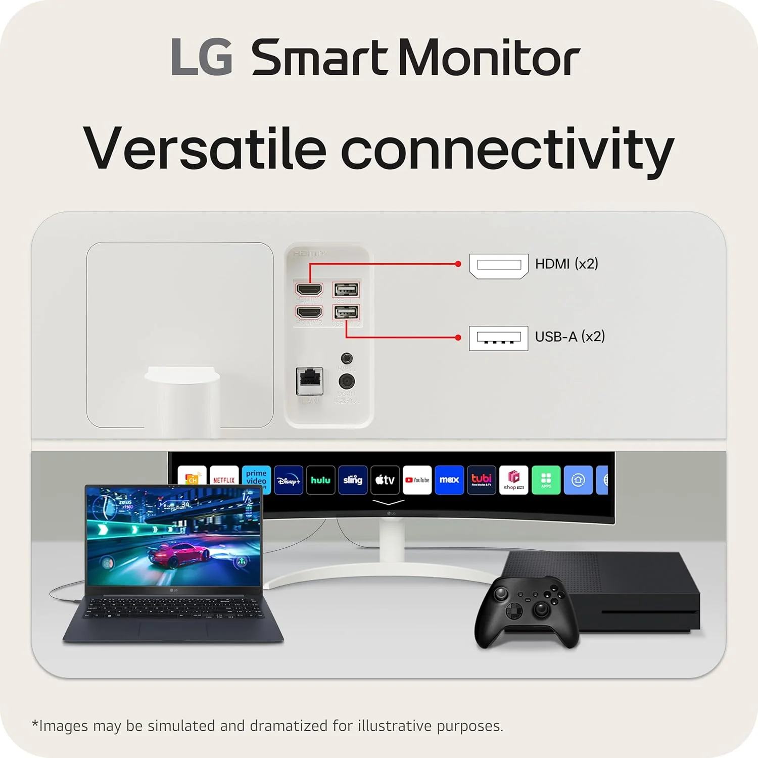 مانیتور هوشمند خمیده 34 اینچی LG مدل 34SR60QC-W با کیفیت QHD (3440x1440)، قابلیت استریم، صفحه نمایش UltraWide، سیستم عامل webOS، HDR10، نرخ نوسازی 100 هرتز، بلندگوی داخلی، AirPlay2، Screen Share، بلوتوث، برنامه ThinQ، رنگ سفید