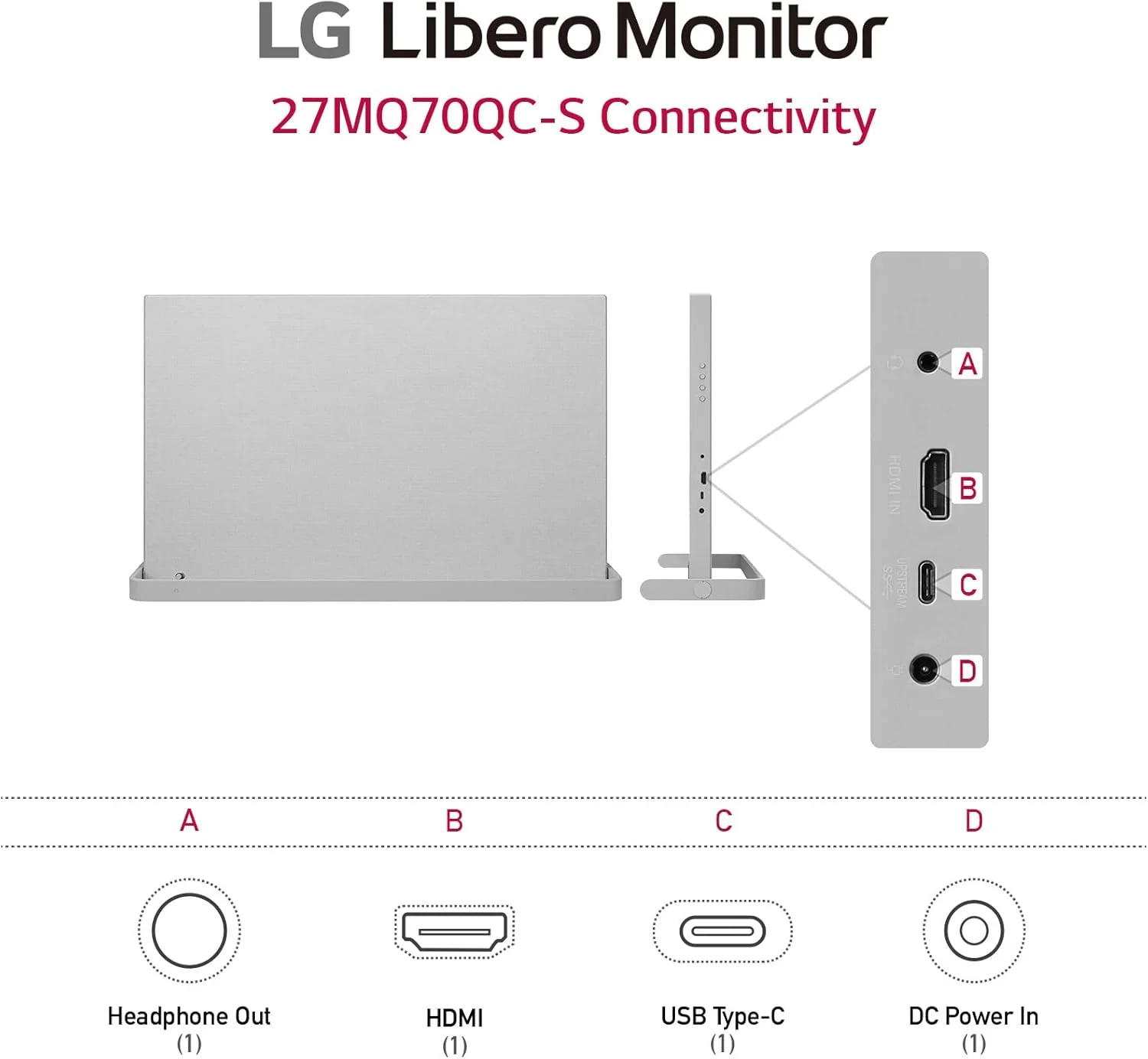 مانیتور 27 اینچی LG مدل 27MQ70QC-S.AUS QHD IPS HDR 10 Libero به همراه وب‌کم جداشدنی Full HD