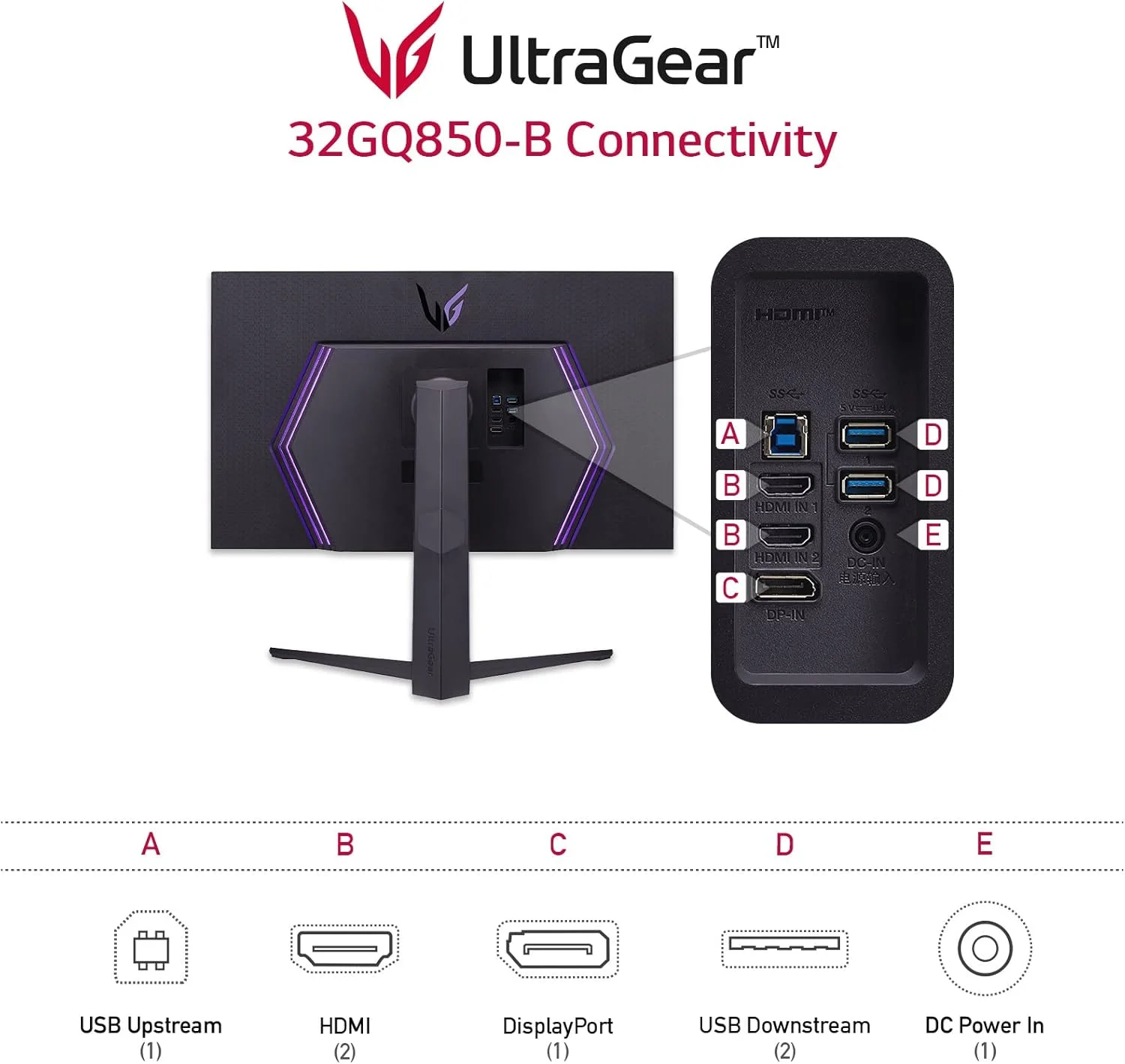 مانیتور گیمینگ 32 اینچی LG 32GQ850 B QHD با رزولوشن 2560 x 1440 Nano IPS، زمان پاسخگویی 1 میلی‌ثانیه و نرخ تازه‌سازی 240 هرتز، سازگار با GYNC و AMD FreeSync Premium Pro، مشکی، 32GQ850-B.AUS, LG32GQ850B