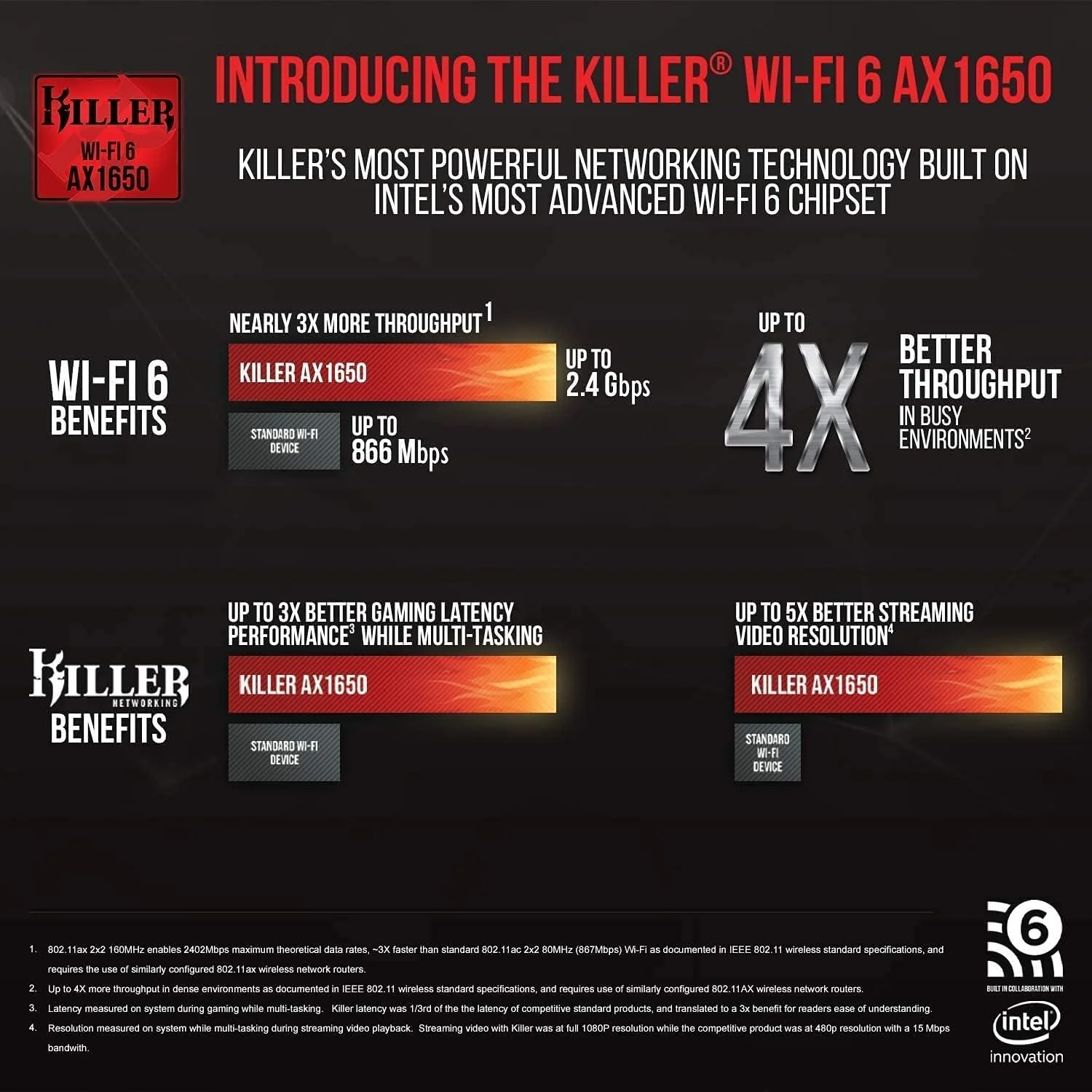 لپ تاپ گیمینگ Acer Predator Helios 300، پردازنده Intel i7-10750H، کارت گرافیک NVIDIA GeForce RTX 3060 6GB، صفحه نمایش 15.6 اینچی Full HD 144Hz 3ms IPS، رم 16GB Dual-Channel DDR4، حافظه SSD 512GB NVMe، WiFi 6، کیبورد RGB، PH315-53-71HN لپ تاپ گیمینگ Acer Predator Helios 300، پردازنده Intel i7-10750H، کارت گرافیک NVIDIA GeForce RTX 3060 6GB، صفحه نمایش 15.6 اینچی Full HD 144Hz 3ms IPS، رم 16GB Dual-Channel DDR4، حافظه SSD 512GB NVMe، WiFi 6، کیبورد RGB، PH315-53-71HN