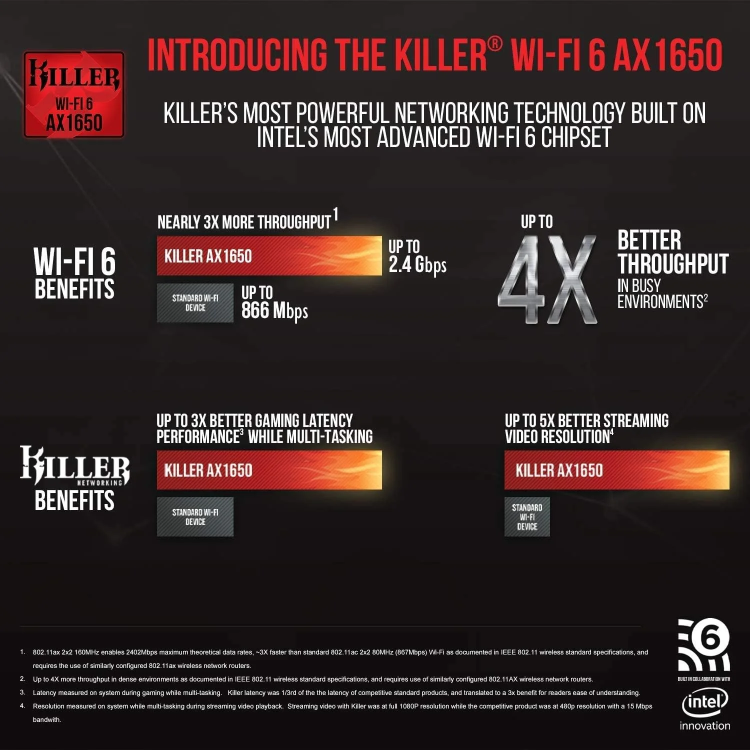 لپ تاپ گیمینگ Acer Predator Triton 300، پردازنده Intel i7-10750H، کارت گرافیک NVIDIA GeForce RTX 2060، صفحه نمایش 15.6 اینچی Full HD IPS 144Hz 3ms، رم 16 گیگابایتی Dual-Channel DDR4، حافظه SSD NVMe 1 ترابایتی، WiFi 6، کیبورد با نور پس زمینه RGB، PT315-52-78W1 لپ تاپ گیمینگ Acer Predator Triton 300، پردازنده Intel i7-10750H، کارت گرافیک NVIDIA GeForce RTX 2060، صفحه نمایش 15.6 اینچی Full HD IPS 144Hz 3ms، رم 16 گیگابایتی Dual-Channel DDR4، حافظه SSD NVMe 1 ترابایتی، WiFi 6، کیبورد با نور پس زمینه RGB، PT315-52-78W1