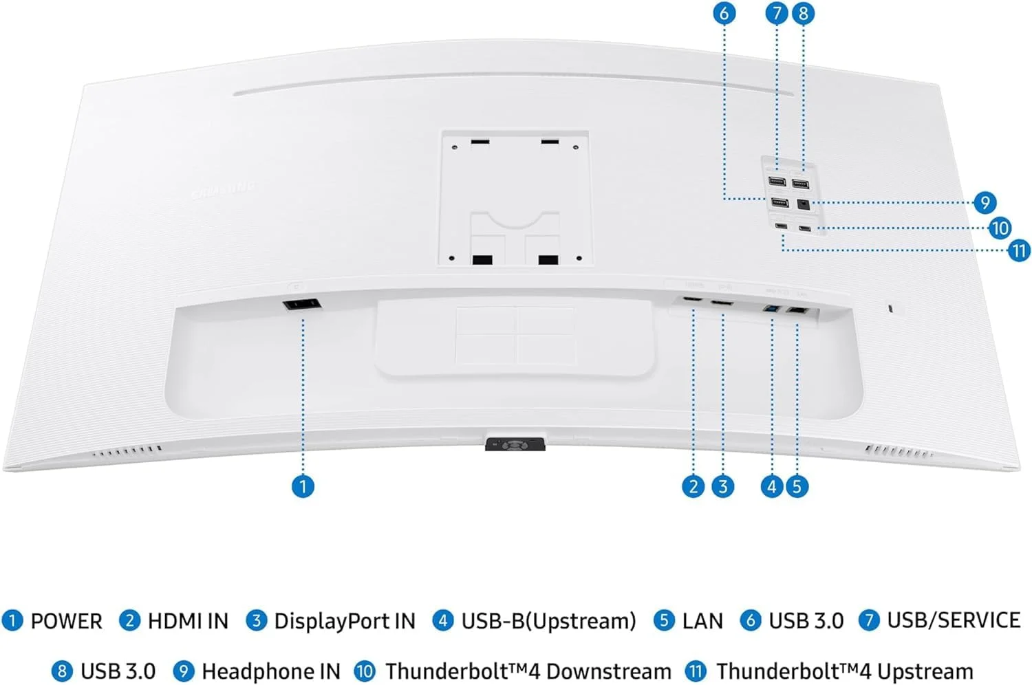 مانیتور 34 اینچی سامسونگ ViewFinity S6 S65TC Ultra-WQHD 100Hz AMD FreeSync Thunderbolt 4، مشکی مانیتور 34 اینچی سامسونگ ViewFinity S6 S65TC Ultra-WQHD 100Hz AMD FreeSync Thunderbolt 4، مشکی