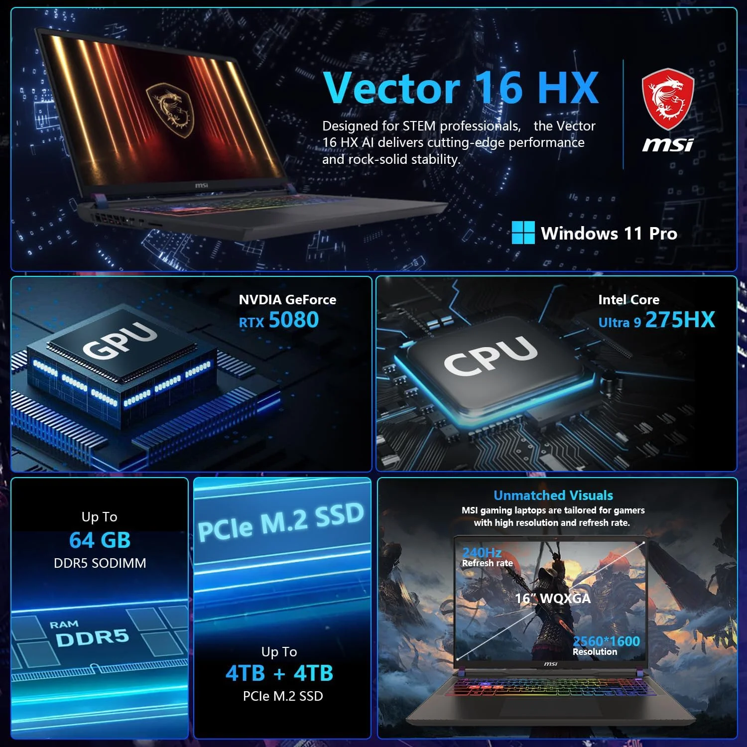 لپ تاپ گیمینگ MSI Vector 16 HX RTX 5080 با صفحه نمایش 16 اینچی QHD+ 240Hz، پردازنده Ultra 9 275HX (بهتر از i9-14900HX)، کارت گرافیک NVIDIA GeForce RTX 5080 AI Pro، رم 64 گیگابایتی DDR5، حافظه SSD 1 ترابایتی، نور پس زمینه RGB، همراه با رادیاتور تاشو PCO Notebook