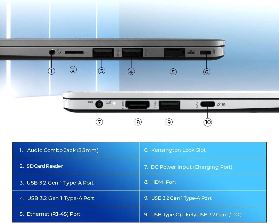 لپ تاپ MSI Modern 15 (9S7-15S122-449) - پردازنده Intel Core i5-1334U | رم 16 گیگابایت | حافظه SSD 512 گیگابایت | صفحه نمایش 15.6 اینچی FHD IPS | گرافیک Iris Xe | ویندوز 11 پرو (ارتقا یافته) | کیبورد با نور پس زمینه | نقره ای