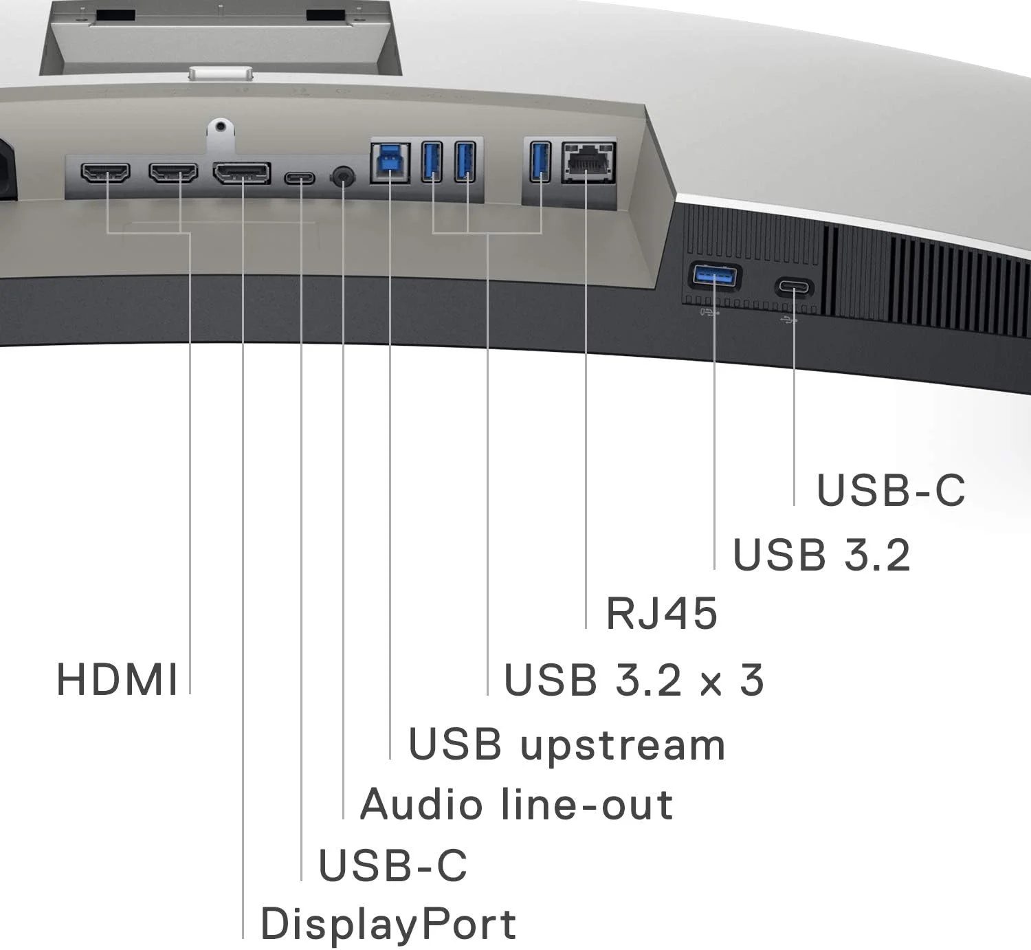 مانیتور خمیده فوق عریض 34.14 اینچی Dell U3421WE UltraSharp WQHD (3440 x 1440p با نرخ 60 هرتز)، فناوری In-Plane Switching، پشتیبانی از نصب VESA با ابعاد 100mmx100mm، نقره ای پلاتینیومی مانیتور خمیده فوق عریض 34.14 اینچی Dell U3421WE UltraSharp WQHD (3440 x 1440p با نرخ 60 هرتز)، فناوری In-Plane Switching، پشتیبانی از نصب VESA با ابعاد 100mmx100mm، نقره ای پلاتینیومی