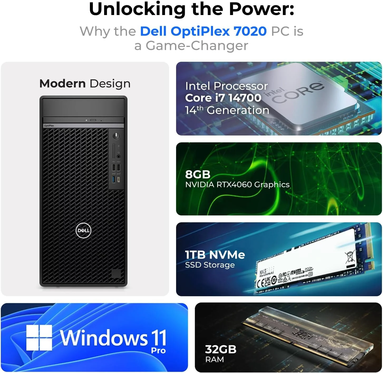 کامپیوتر رومیزی ورک استیشن Dell 7020، نسل 14 اینتل i7-14700، رم 32 گیگابایت، SSD 1 ترابایت، کارت گرافیک RTX 4060 8GB، ویندوز 11 پرو (شامل پایه هدست First Wave + USB Wifi + ماوس سیمی + کیبورد + ماوس پد + آنتی ویروس)
