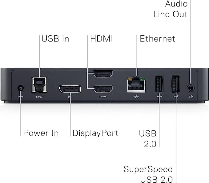 داک استیشن دل D3100، USB 3.0 Ultra HD Triple Video (DisplayPort، 2x HDMI، 6x USB، RJ45) مشکی - نسخه انگلستان داک استیشن دل D3100، USB 3.0 Ultra HD Triple Video (DisplayPort، 2x HDMI، 6x USB، RJ45) مشکی - نسخه انگلستان