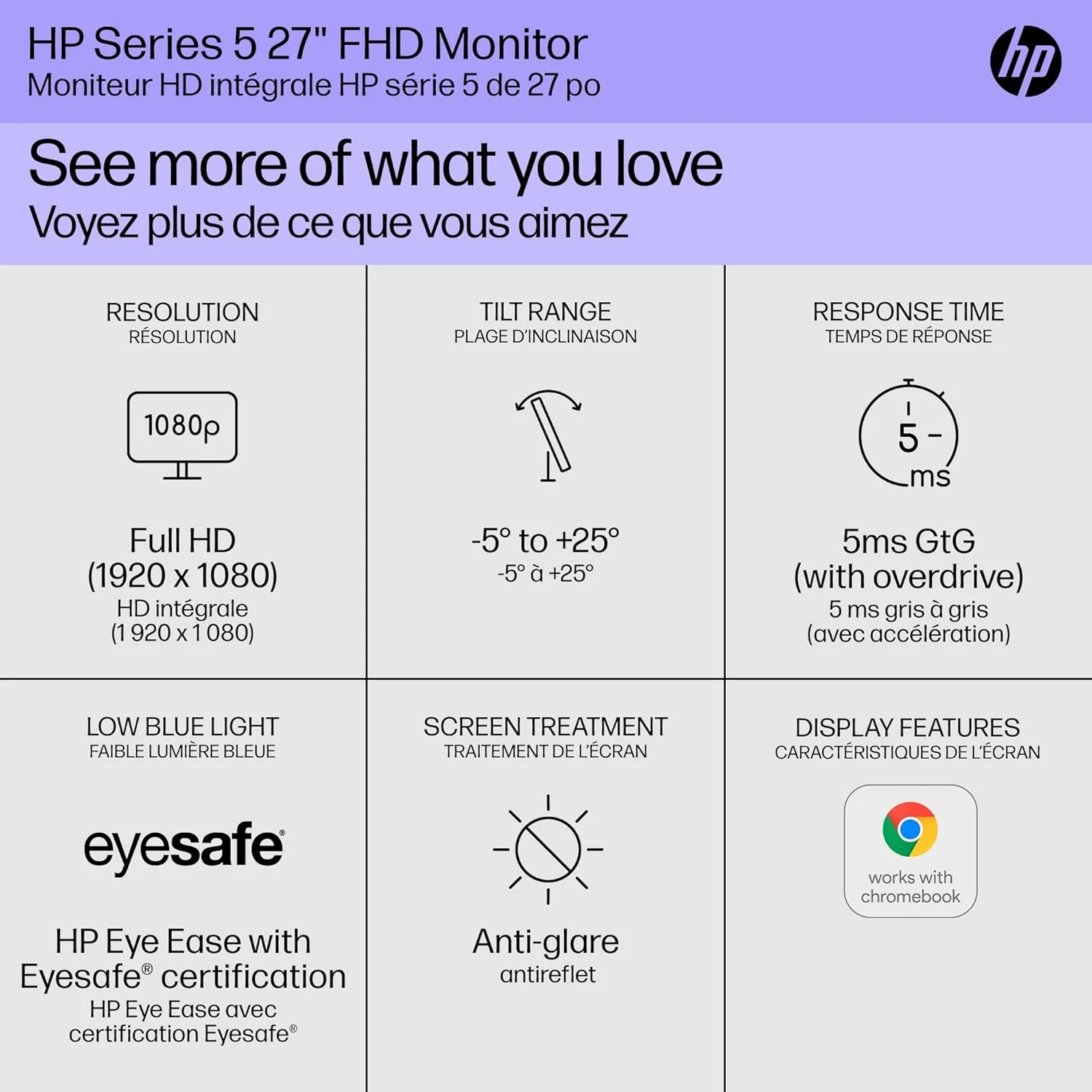 مانیتور 27 اینچی HP سری 5 مدل 527sw، FHD (1920 x 1080)، پنل IPS، پوشش 99% sRGB، نسبت کنتراست 1500:1، روشنایی 300 نیت، نرخ تازهسازی 100 هرتز، فناوری HP Eye Ease دارای گواهینامه Eyesafe مانیتور 27 اینچی HP سری 5 مدل 527sw، FHD (1920 x 1080)، پنل IPS، پوشش 99% sRGB، نسبت کنتراست 1500:1، روشنایی 300 نیت، نرخ تازهسازی 100 هرتز، فناوری HP Eye Ease دارای گواهینامه Eyesafe