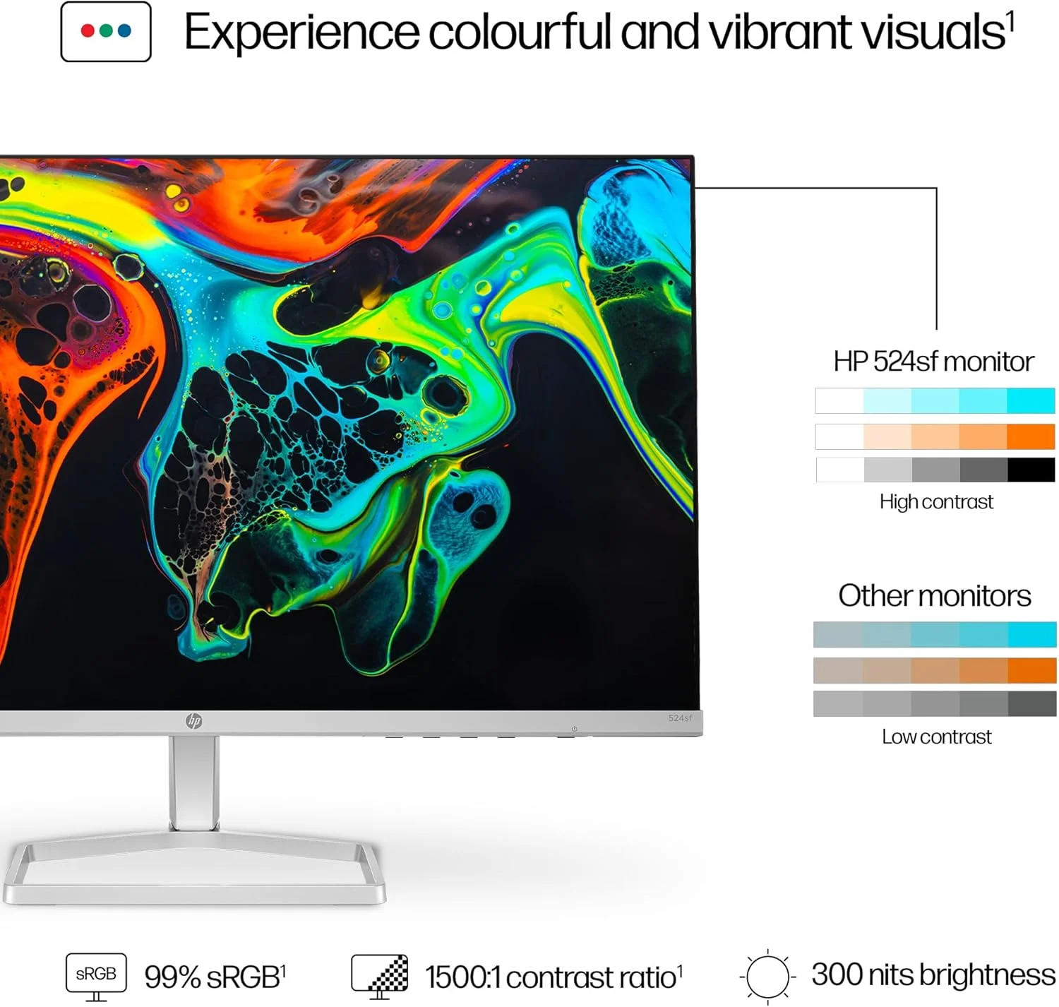 مانیتور HP سری 5-524sf، پنل 23.8 اینچی FHD IPS، نرخ تازه سازی 100 هرتز، HDMI و VGA، طراحی باریک و شیک، ضد تابش نور و بدون پرش تصویر، دارای گواهی Works With Chromebook [94C17AS]