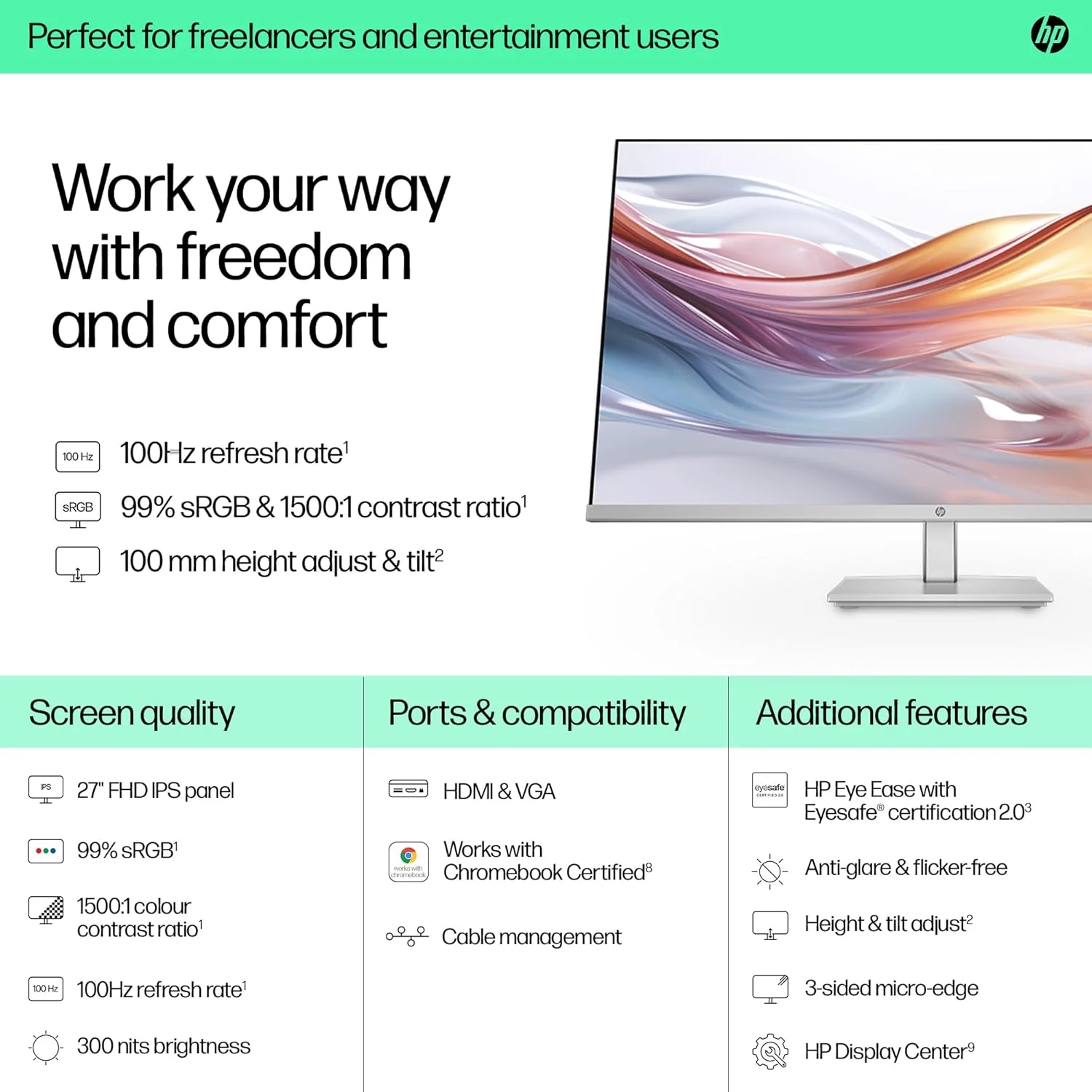 مانیتور قابل تنظیم ارتفاع HP سری 5-527sh، پنل 27 اینچی FHD IPS، نرخ تازه سازی 100 هرتز، HDMI و VGA، ضد تابش نور و بدون پرش، دارای گواهینامه Works With Chromebook [94C50AA]