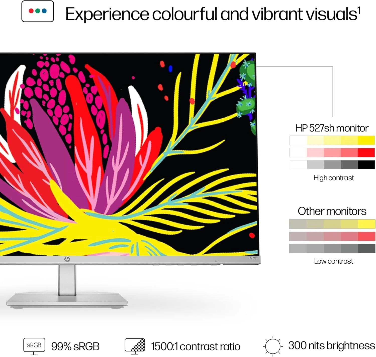 مانیتور قابل تنظیم ارتفاع HP سری 5-527sh، پنل 27 اینچی FHD IPS، نرخ تازه سازی 100 هرتز، HDMI و VGA، ضد تابش نور و بدون پرش، دارای گواهینامه Works With Chromebook [94C50AA]