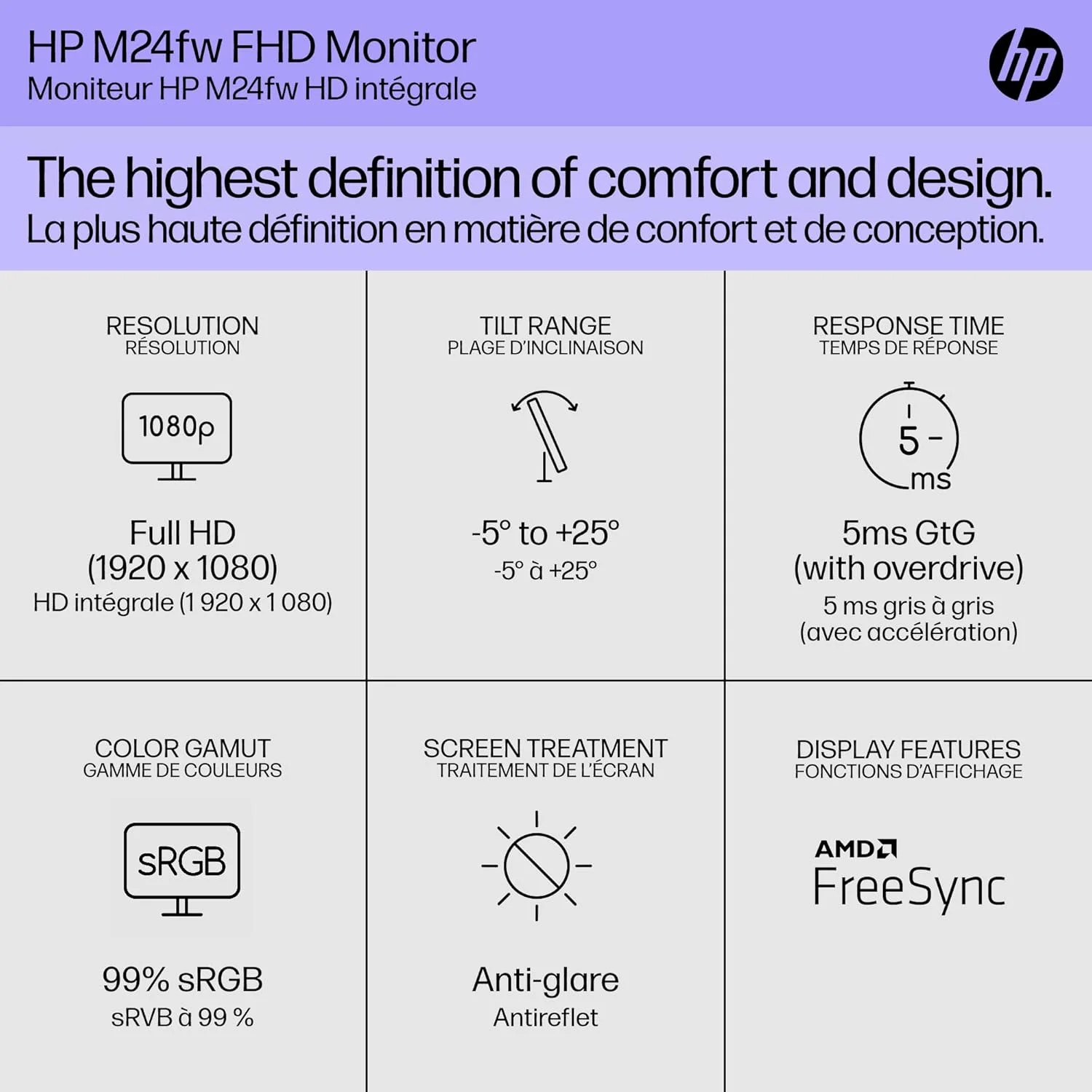 مانیتور 24 اینچی FHD اچ پی مدل M24fw نقره ای با فناوری AMD FreeSync (مدل 2021، 23.8 اینچ) مانیتور 24 اینچی FHD اچ پی مدل M24fw نقره ای با فناوری AMD FreeSync (مدل 2021، 23.8 اینچ)