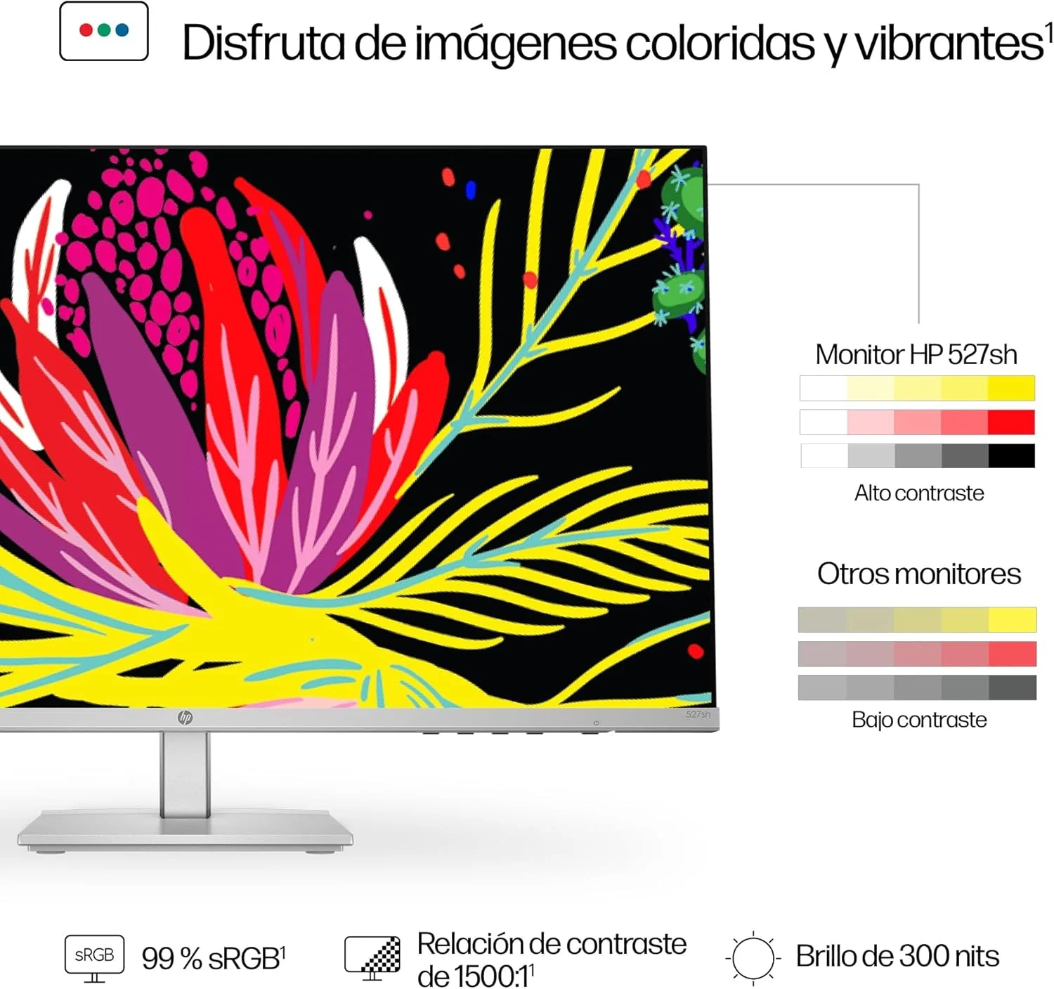 مانیتور 27 اینچی HP 527sh, IPS, 1920x1080/100Hz, 1500:1, 5ms, W128952814 (1920x1080/100Hz, 1500:1, 5ms, 300cd, VGA/HDMI, 2-2-0) مانیتور 27 اینچی HP 527sh, IPS, 1920x1080/100Hz, 1500:1, 5ms, W128952814 (1920x1080/100Hz, 1500:1, 5ms, 300cd, VGA/HDMI, 2-2-0)