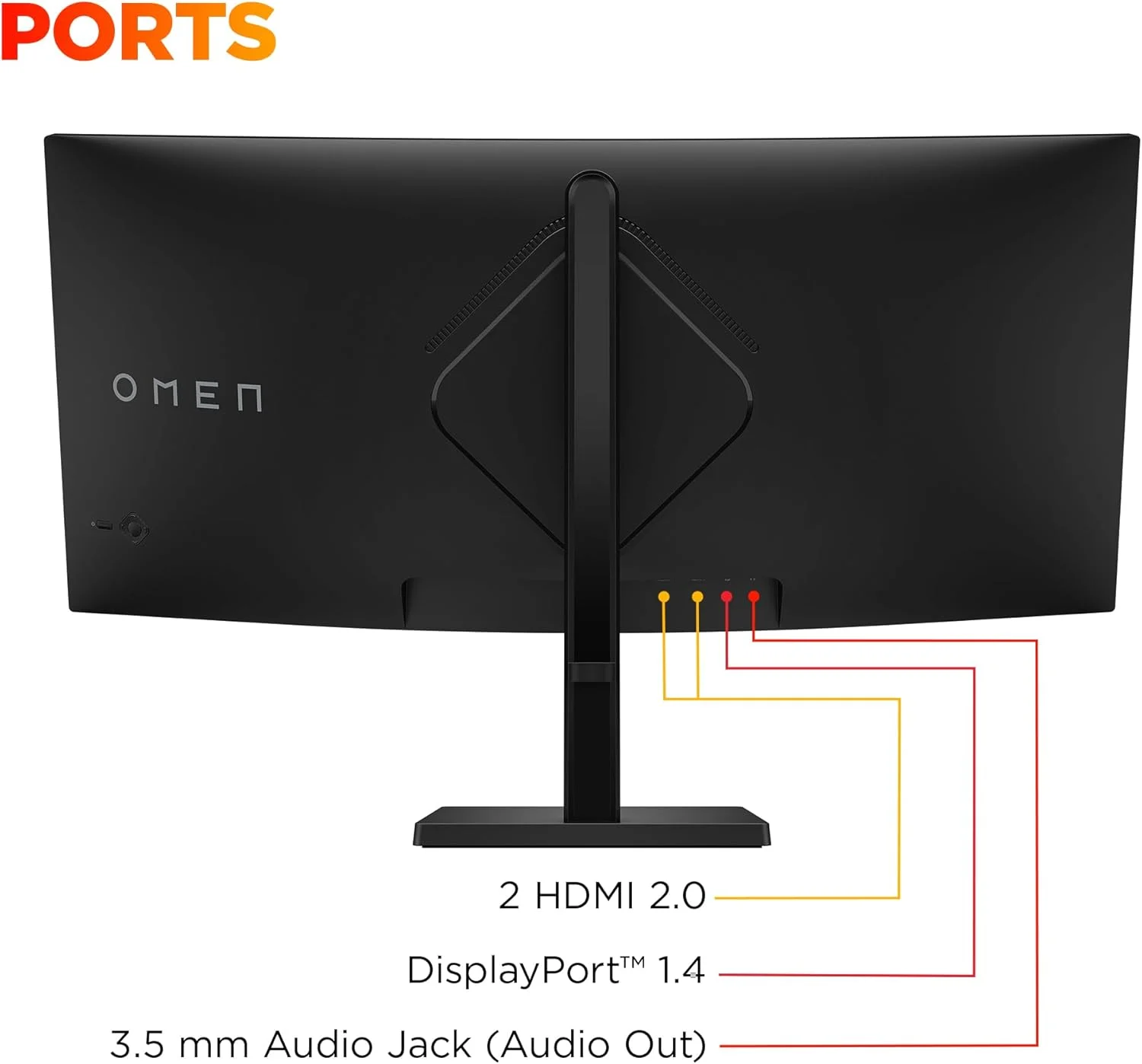 مانیتور گیمینگ خمیده 34 اینچی HP OMEN WQHD 180Hz، نمایشگر Wide QHD (3440 x 1440)، پنل VA، VESA DisplayHDR 400، زمان پاسخگویی 1ms MPRT (با Overdrive)، فناوری AMD FreeSync Premium، مشکی، OMEN 34c G2 (2025) مانیتور گیمینگ خمیده 34 اینچی HP OMEN WQHD 180Hz، نمایشگر Wide QHD (3440 x 1440)، پنل VA، VESA DisplayHDR 400، زمان پاسخگویی 1ms MPRT (با Overdrive)، فناوری AMD FreeSync Premium، مشکی، OMEN 34c G2 (2025)