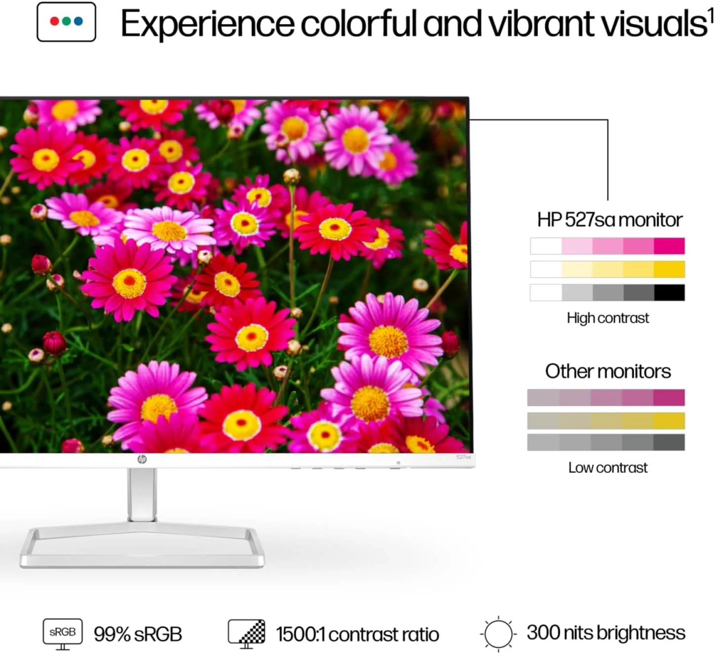 مانیتور 27 اینچی تجاری HP با صفحه نمایش FHD (سفید) - پنل IPS، رزولوشن 1920x1080، 100 هرتز، 5 میلیثانیه، HDMI، DisplayPort، VGA (شامل پایه هدست First Wave + ماوس بیسیم + پد ماوس First Wave) - s5 527sw مانیتور 27 اینچی تجاری HP با صفحه نمایش FHD (سفید) - پنل IPS، رزولوشن 1920x1080، 100 هرتز، 5 میلیثانیه، HDMI، DisplayPort، VGA (شامل پایه هدست First Wave + ماوس بیسیم + پد ماوس First Wave) - s5 527sw