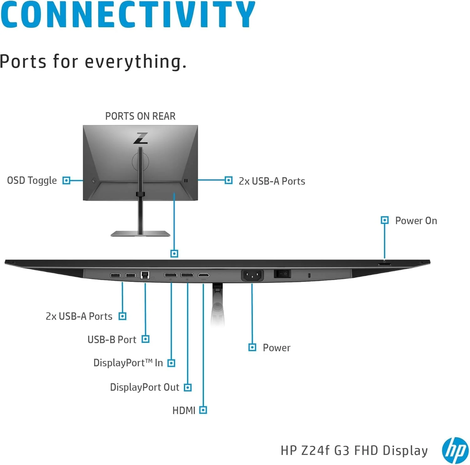 مانیتور HP Z24f G3 Full HD LCD 1920 x 1080، نمایشگر، HDMI و USB HUB - زمان پاسخگویی سریع و تنظیمات قابل تنظیم 5ms GtG مانیتور HP Z24f G3 Full HD LCD 1920 x 1080، نمایشگر، HDMI و USB HUB - زمان پاسخگویی سریع و تنظیمات قابل تنظیم 5ms GtG