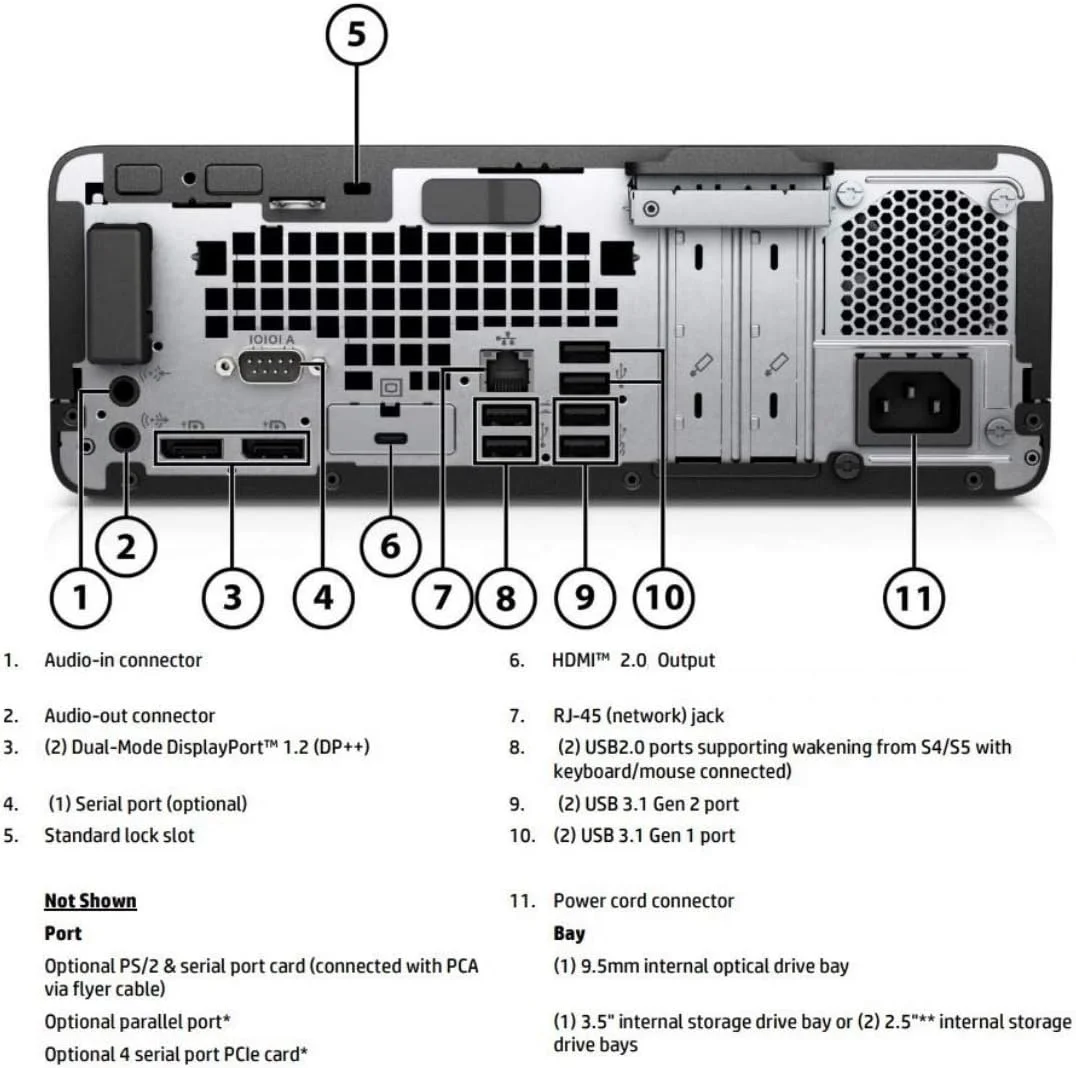 کامپیوتر رومیزی تجاری بازسازی شده HP ProdDesk 600 G5 | پردازنده Intel Core i5 نسل نهم | 8 گیگابایت رم | 256 گیگابایت SSD | فرم فاکتور کوچک | ویندوز 10 پرو | بدون مانیتور/صفحه نمایش | بازسازی شده کامپیوتر رومیزی تجاری بازسازی شده HP ProdDesk 600 G5 | پردازنده Intel Core i5 نسل نهم | 8 گیگابایت رم | 256 گیگابایت SSD | فرم فاکتور کوچک | ویندوز 10 پرو | بدون مانیتور/صفحه نمایش | بازسازی شده