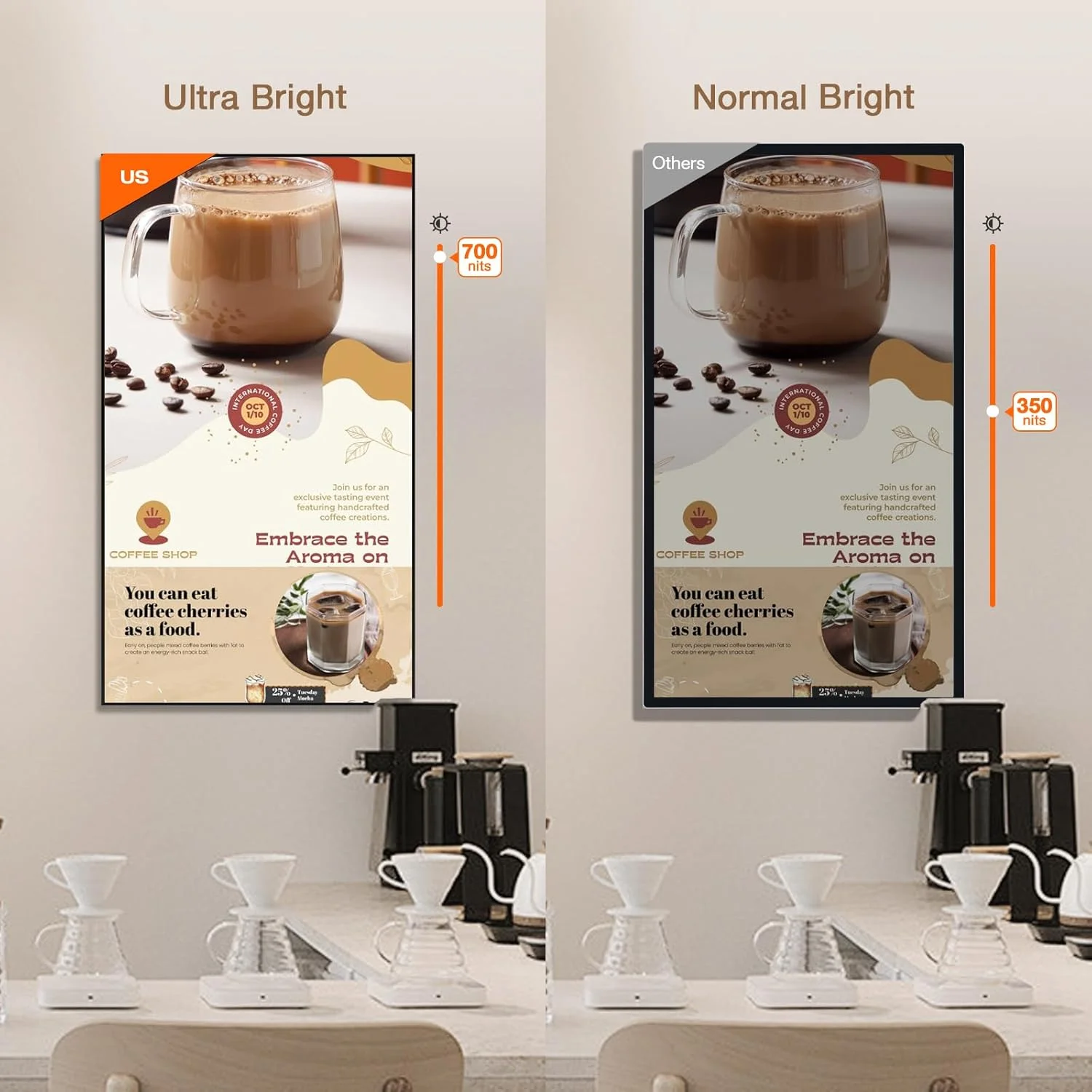 نمایشگر تبلیغاتی 29 اینچی HD 700nits قابل نصب روی دیوار، باریک، بدون قاب، مانیتور LCD تجاری، صفحه نمایش تبلیغاتی 2-32 گیگابایت اندروید 9.0 نمایشگر تبلیغاتی 29 اینچی HD 700nits قابل نصب روی دیوار، باریک، بدون قاب، مانیتور LCD تجاری، صفحه نمایش تبلیغاتی 2-32 گیگابایت اندروید 9.0