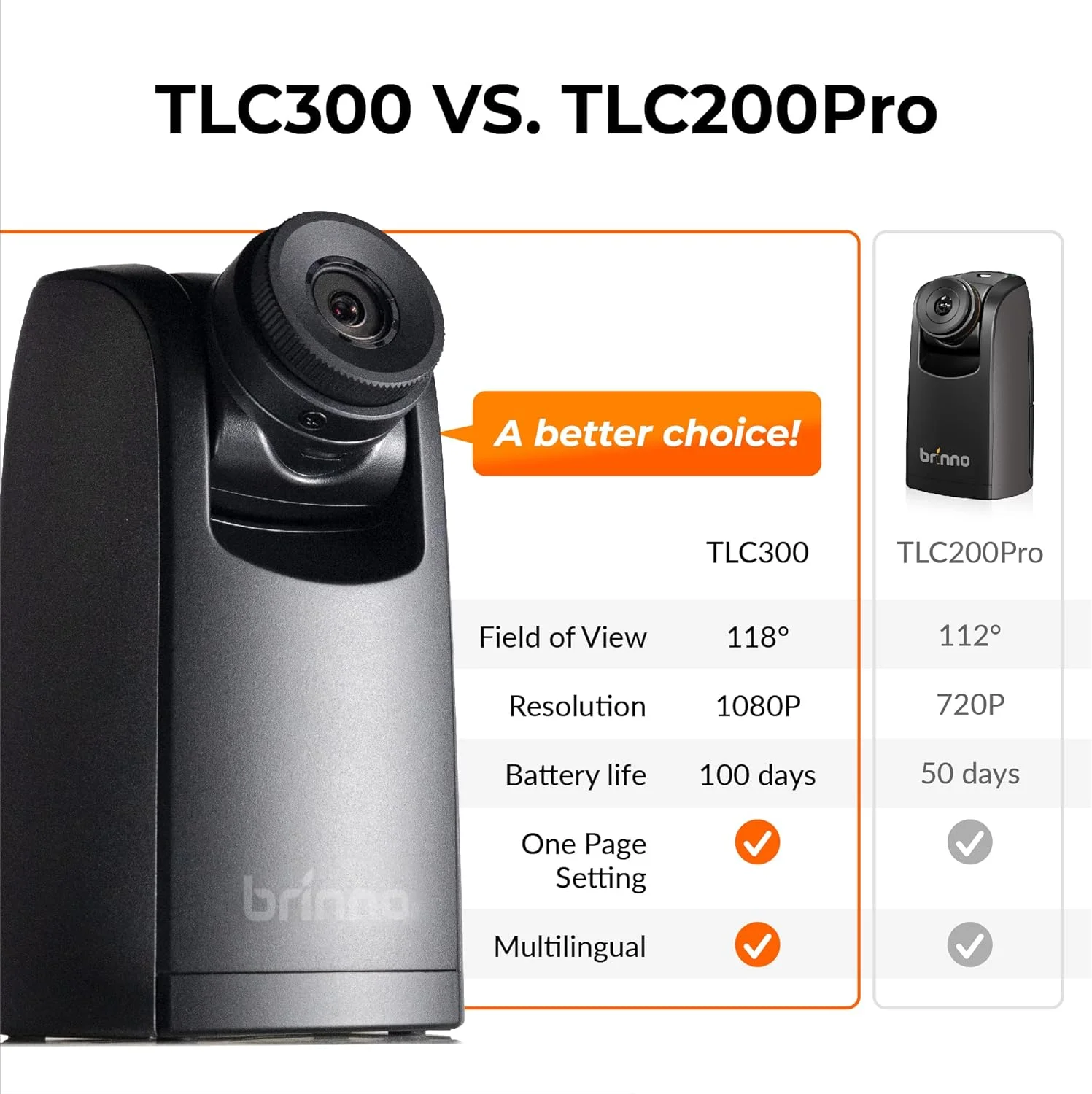 مجموعه دوربین تایم لپس Brinno BCC300-M، دوربین تایم لپس ساخت و ساز فضای باز 2023، HDR FHD1080P محل کار با پایه دیواری، عمر باتری طولانی، صفحه نمایش LCD، ضد آب مجموعه دوربین تایم لپس Brinno BCC300-M، دوربین تایم لپس ساخت و ساز فضای باز 2023، HDR FHD1080P محل کار با پایه دیواری، عمر باتری طولانی، صفحه نمایش LCD، ضد آب