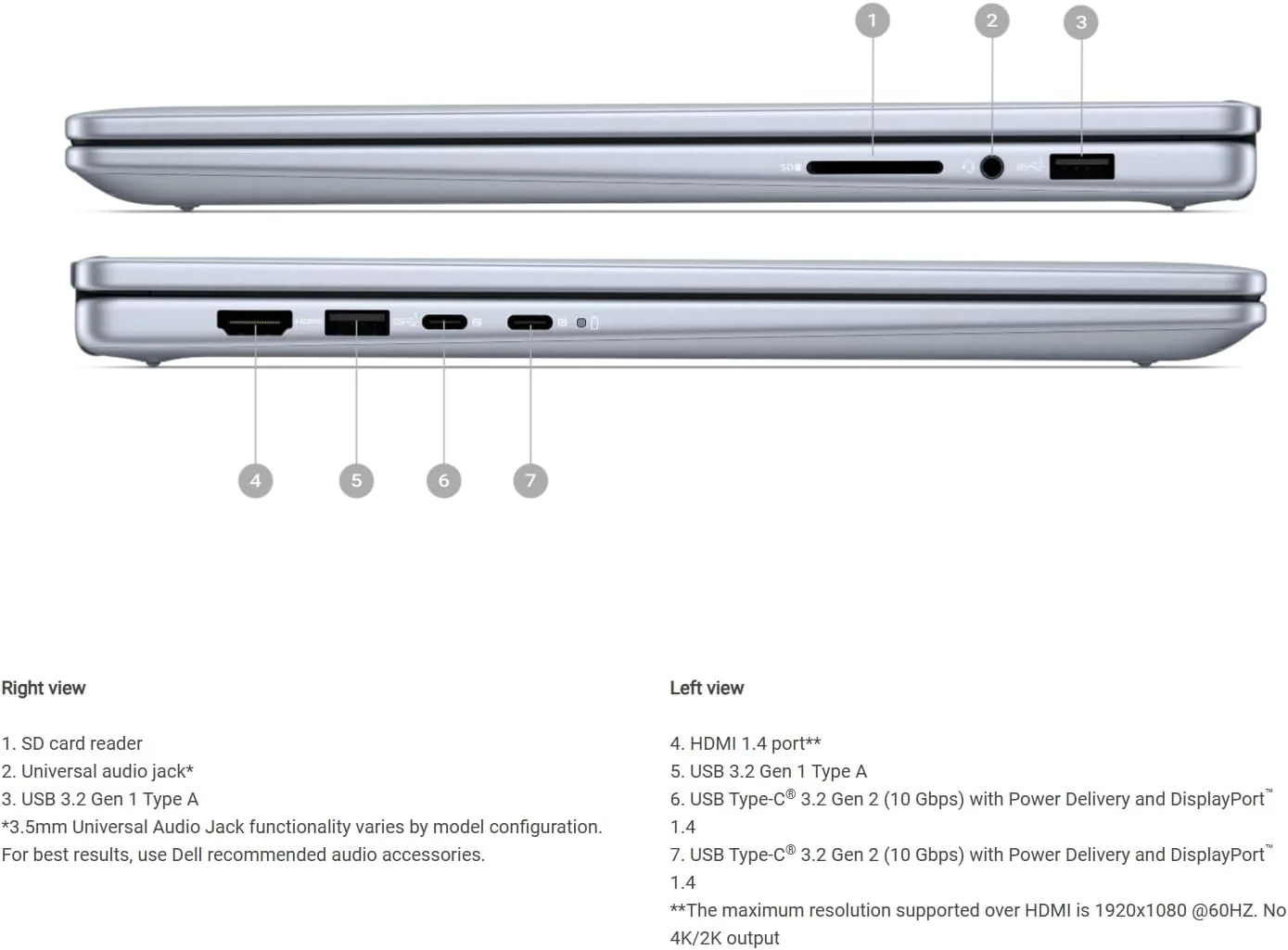 لپ تاپ 2 در 1 دل Inspiron 14 7440، صفحه نمایش لمسی 14 اینچی FHD+، پردازنده Intel Core 7 150U (> i7-1355U)، رم 32 گیگابایتی DDR5، حافظه SSD 1 ترابایتی، کیبورد با نور پس زمینه، حسگر اثر انگشت، Type-C، وب کم FHD، ویندوز 11 پرو، همراه با لوازم جانبی BWE، آبی یخی