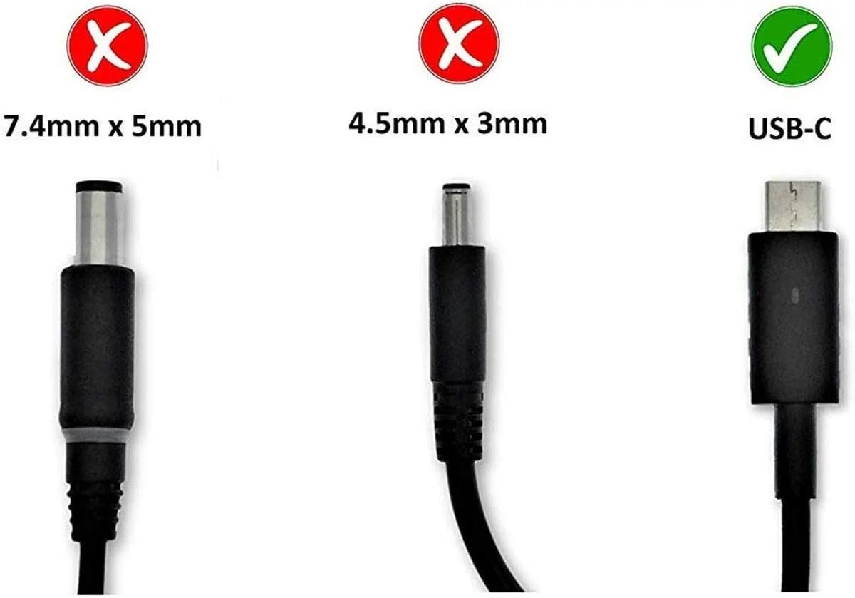 آداپتور برق 65 واتی USB-C دل مناسب برای Chromebook 14 7410 2-in-1، 3380 5190، Venue 5855 5056، Latitude 3380 3390 5285 5289 5290 7212 7275 7289 7370 7389 7390، XPS 13 9305 9365 مدل GJJYR و 0GJJYR آداپتور برق 65 واتی USB-C دل مناسب برای Chromebook 14 7410 2-in-1، 3380 5190، Venue 5855 5056، Latitude 3380 3390 5285 5289 5290 7212 7275 7289 7370 7389 7390، XPS 13 9305 9365 مدل GJJYR و 0GJJYR