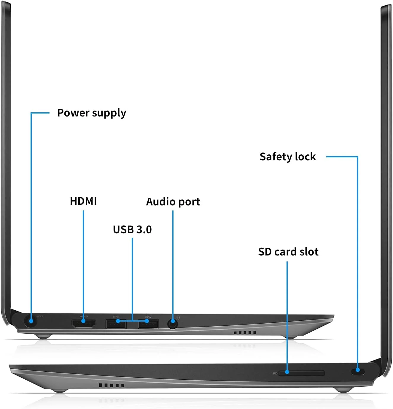 لپ تاپ Dell Chromebook 11 CB1C13 (بازسازی شده) پردازنده Intel Celeron 2955U، رم 4 گیگابایتی، حافظه 16 گیگابایتی، شارژر