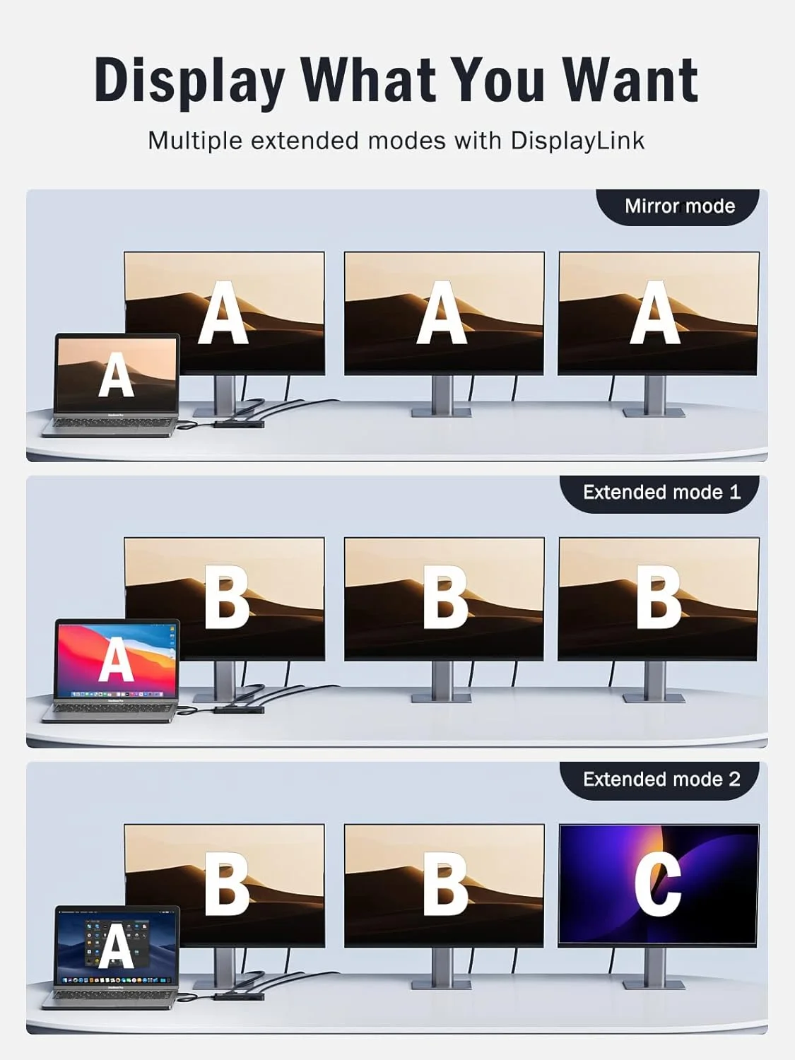 داک استیشن USB C لمورله برای لپ تاپ، آداپتور 10 در 1 با قابلیت نمایشگر سه گانه با 4K Dual HDMI، 1080P VGA، 3 پورت USB3.0/2.0، TF/SD 2.0، صدای 3.5 میلی متری، 100W PD، برای MacBook، HP، Dell، Lenovo، Surface