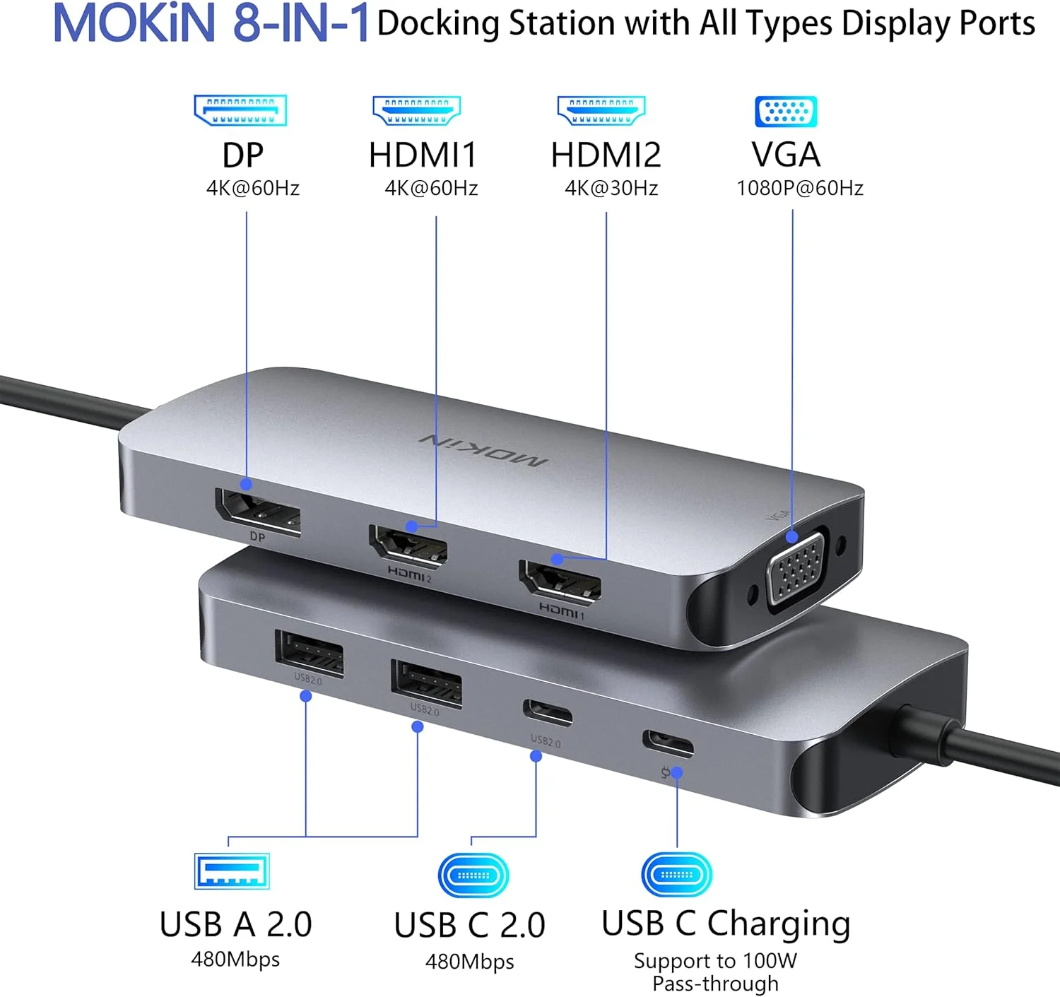 داک استیشن لپ تاپ MOKiN با قابلیت اتصال دو مانیتور، هاب USB C با 2 پورت HDMI، DisplayPort، VGA، شارژ PD، پورت های USB A&C 2.0، آداپتور چند مانیتوره برای Dell/HP/Lenovo
