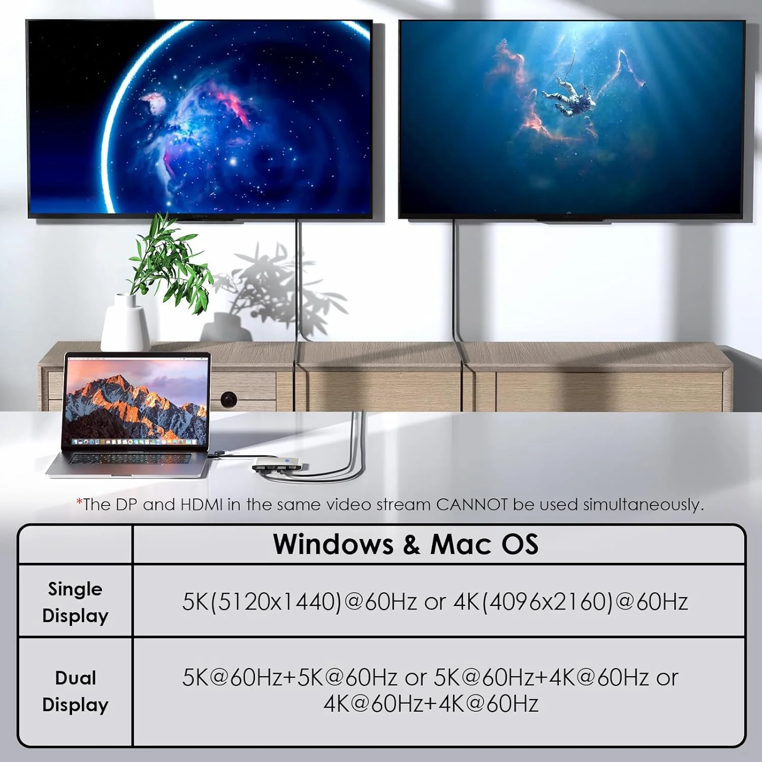 آداپتور USB 3.0/USB C به DisplayPort و HDMI ویولینک، هاب مانیتور دوگانه 5K/4K با نرخ 60 هرتز DisplayLink برای Dell HP Surface Lenovo، سازگار با ویندوز و M1/M2 Mac (نقره ای) آداپتور USB 3.0/USB C به DisplayPort و HDMI ویولینک، هاب مانیتور دوگانه 5K/4K با نرخ 60 هرتز DisplayLink برای Dell HP Surface Lenovo، سازگار با ویندوز و M1/M2 Mac (نقره ای)