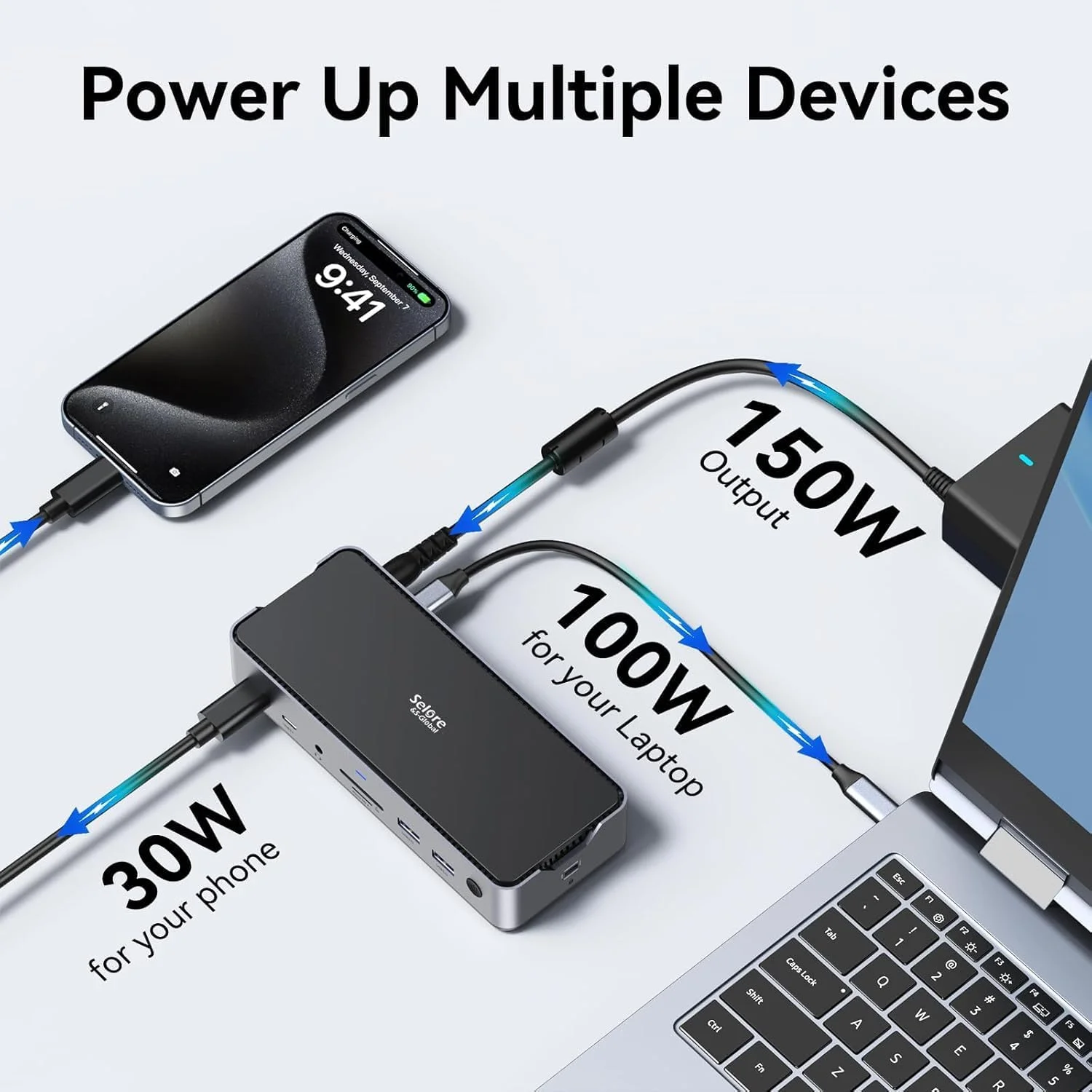 ایستگاه داکینگ USB C با سه مانیتور، 2 پورت HDMI DisplayPort 4K144Hz، USB A 2.0/3.0، USB C 3.1 10Gbps و خروجی 30W، اترنت، MicroSD و SD، صدا و میکروفون، منبع تغذیه 150W DC برای Dell/Lenovo/HP