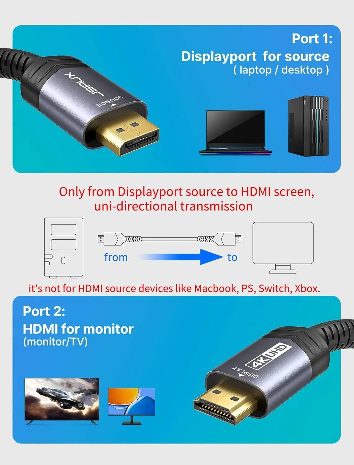 کابل 2 متری DisplayPort به HDMI جی ساکس 4K، 2K@120Hz، 4K@30Hz یک طرفه [روکش طلا، بافته شده، روکش آلومینیومی] اتصال کامپیوتر DP به مانیتور HDMI سازگار با Lenovo، HP، Dell، AMD، NVIDIA، پروژکتور