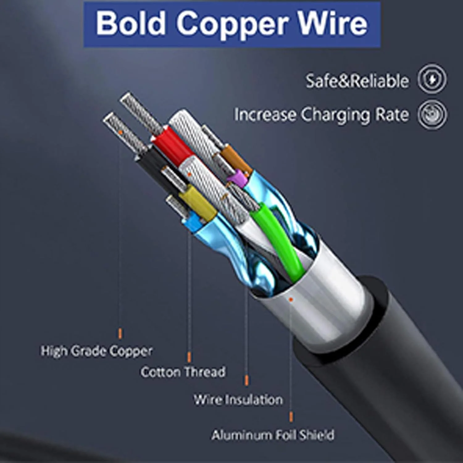 آداپتور 100 واتی USB-C آکسیلا ROG برای ایسوس 20V/5A 100W AC100-00(A20-100P1A)/US 90XB077N-MPW040، شارژر جهانی لپ تاپ با فناوری USB PD3.0، پشتیبانی از 100-240 ولت، 50-60 هرتز 5V/3A 9V/3A 15V/3A