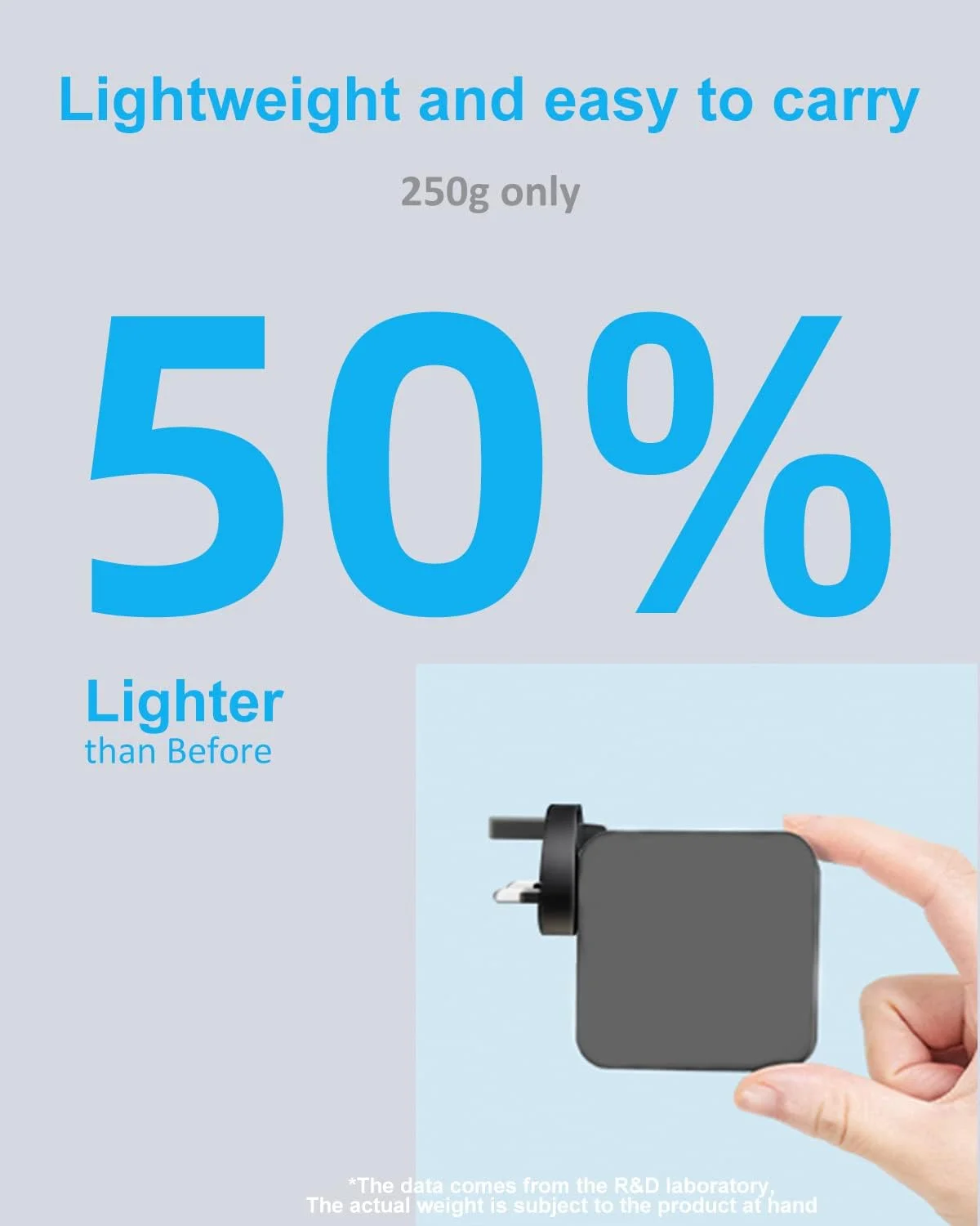 شارژر لپ تاپ 65 وات USB C مدل DTK برای ASUS Lenovo HP Dell ACER Google Chromebook Notebook Computer PC Power Cord Supply Lead AC Adapter Transformer Connector Type C شارژر لپ تاپ 65 وات USB C مدل DTK برای ASUS Lenovo HP Dell ACER Google Chromebook Notebook Computer PC Power Cord Supply Lead AC Adapter Transformer Connector Type C