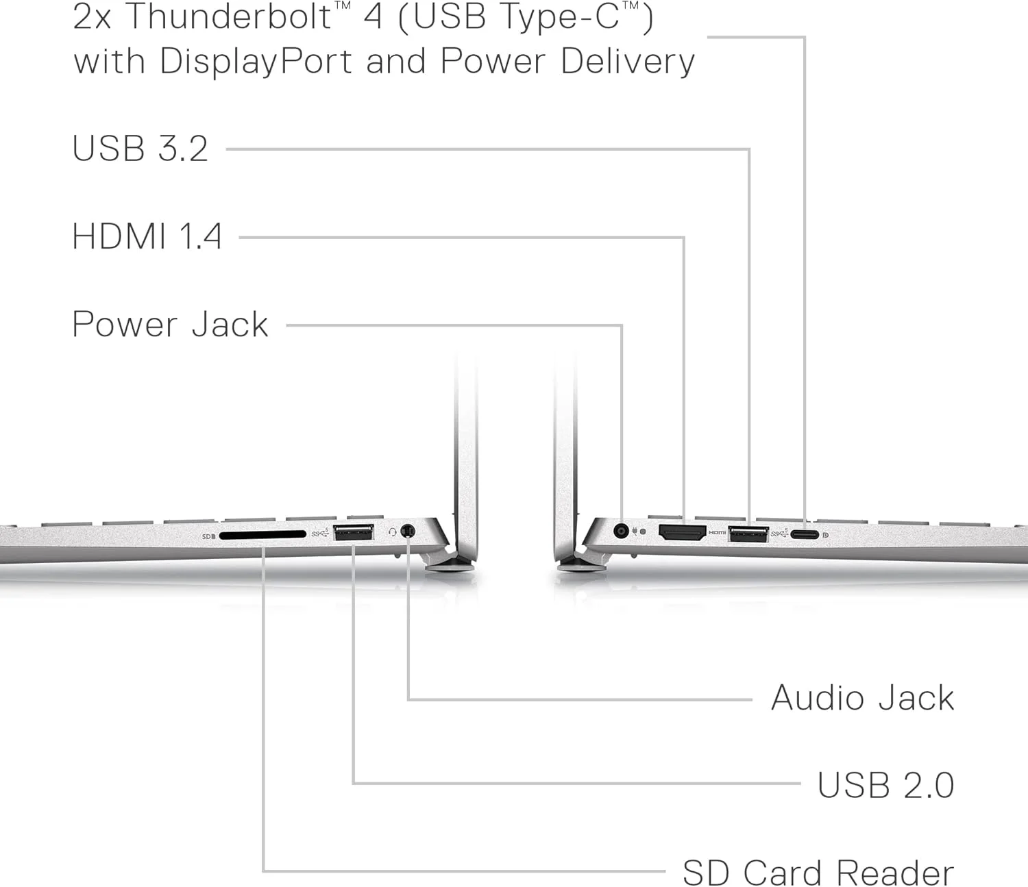 لپ تاپ 14 اینچی Dell Inspiron 5420 FHD+، پردازنده Intel Core i7 1255U، رم 8 گیگابایتی، SSD 512 گیگابایتی، کیبورد با نور پس زمینه، حسگر اثر انگشت، ویندوز 11 هوم نقره ای پلاتینیوم، 9D87N، Inspiron 14 5420