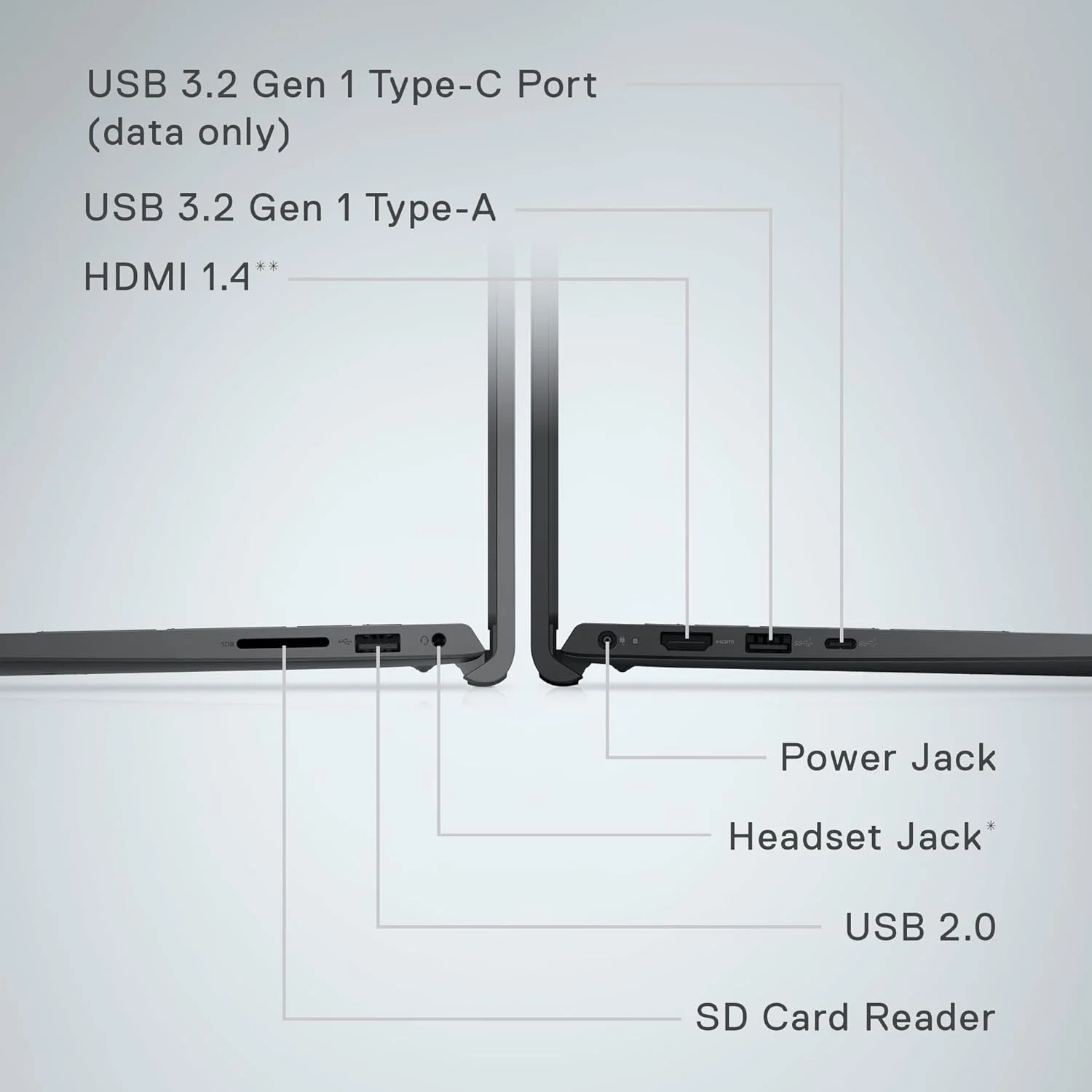 لپ تاپ دل Inspiron 15 3535 با صفحه نمایش 15.6 اینچی FHD (1920 x 1080)، پردازنده AMD Ryzen 5 7520U، رم 8 گیگابایتی DDR4، حافظه SSD 512 گیگابایتی، گرافیک AMD Radeon، ویندوز 11 هوم، 6 ماه مهاجرت، مشکی کربنی لپ تاپ دل Inspiron 15 3535 با صفحه نمایش 15.6 اینچی FHD (1920 x 1080)، پردازنده AMD Ryzen 5 7520U، رم 8 گیگابایتی DDR4، حافظه SSD 512 گیگابایتی، گرافیک AMD Radeon، ویندوز 11 هوم، 6 ماه مهاجرت، مشکی کربنی