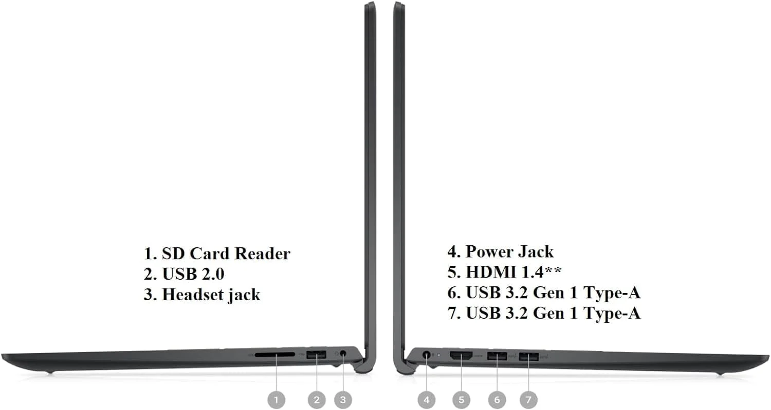 لپ تاپ تجاری DELL Inspiron 15 مدل 2023، صفحه نمایش 15.6 اینچی FHD با رزولوشن 1920x1080، پردازنده نسل دوازدهم Intel i5-1235U با فرکانس 1.30 تا 4.4 گیگاهرتز، 16 گیگابایت رم، 1 ترابایت SSD، ویندوز 11، وب کم، بلوتوث، مشکی کربنی