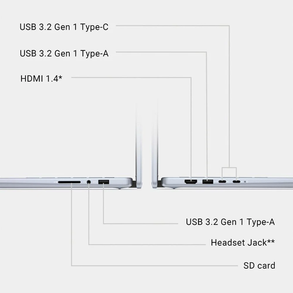 لپ تاپ تجاری 2 در 1 دل Inspiron 14 7440 (صفحه نمایش لمسی 14 اینچی FHD+، پردازنده 10 هسته ای اینتل Core 7 150U (بیشتر از i7-1355U)، رم 64 گیگابایتی، SSD 2 ترابایتی) کیبورد با نور پس زمینه، حسگر اثر انگشت، وب کم FHD، ویندوز 11 پرو با هوش مصنوعی Copilot
