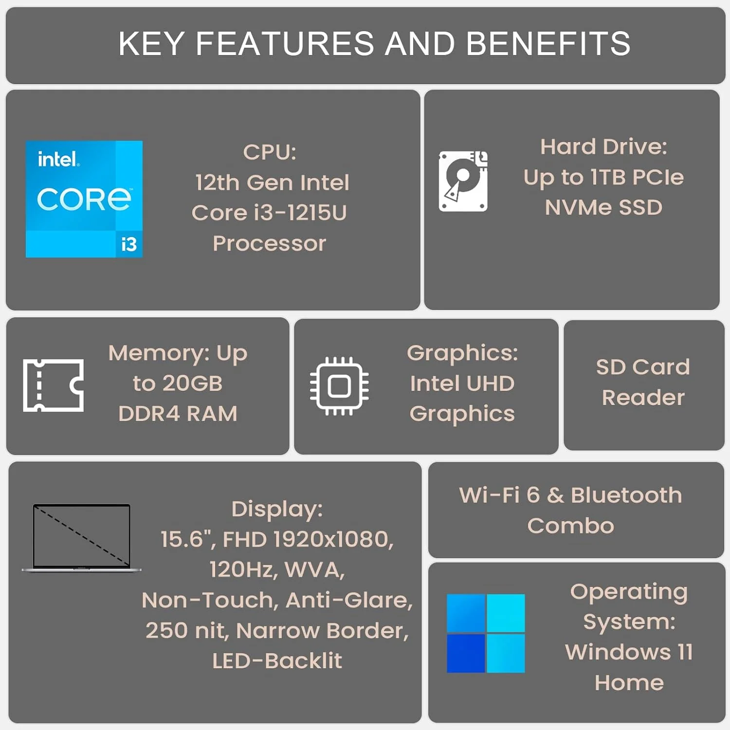 لپ تاپ DELL Inspiron 3000 Series 3520، صفحه نمایش 15.6 اینچی FHD، پردازنده Intel Core i3-1215U، رم 8 گیگابایتی، SSD PCIe 256 گیگابایتی، کارت خوان SD، وب کم، HDMI، Wi-Fi 6، ویندوز 11 هوم، مشکی