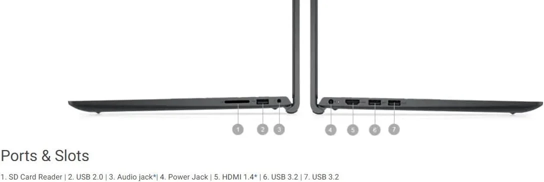 جدیدترین لپ تاپ Inspiron 15، صفحه نمایش لمسی 15.6 اینچی FHD، پردازنده Intel Core i5-1235U، رم 32 گیگابایتی، SSD NVMe M.2 PCIe 1 ترابایتی، کارت خوان SD، وب کم، HDMI، WiFi، ویندوز 11 هوم، مشکی (ارتقا یافته)