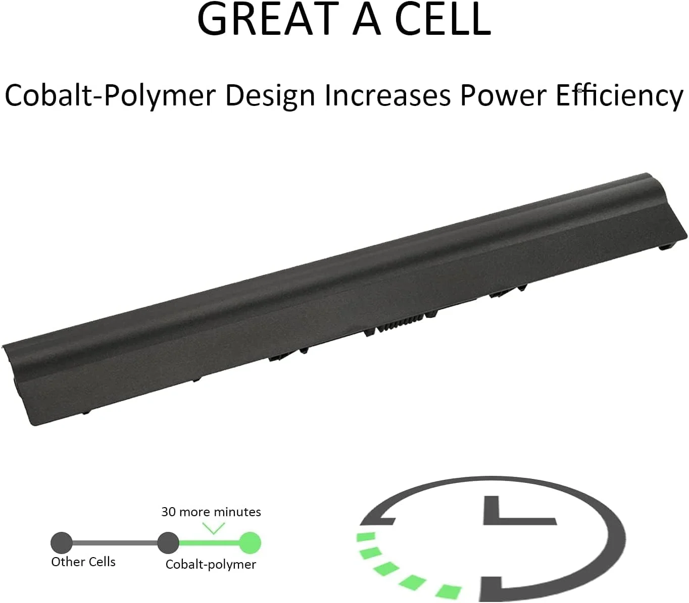 باتری لپ تاپ M5Y1K برای Dell Inspiron 14 15 3451 3452 3458 3551 3552 3558 3462 3465 3467 3565 3567 5451 5452 5455 5458 5459 5551 5552 5555 5558 5559 5755 5758 Latitude 3460 3560 3470