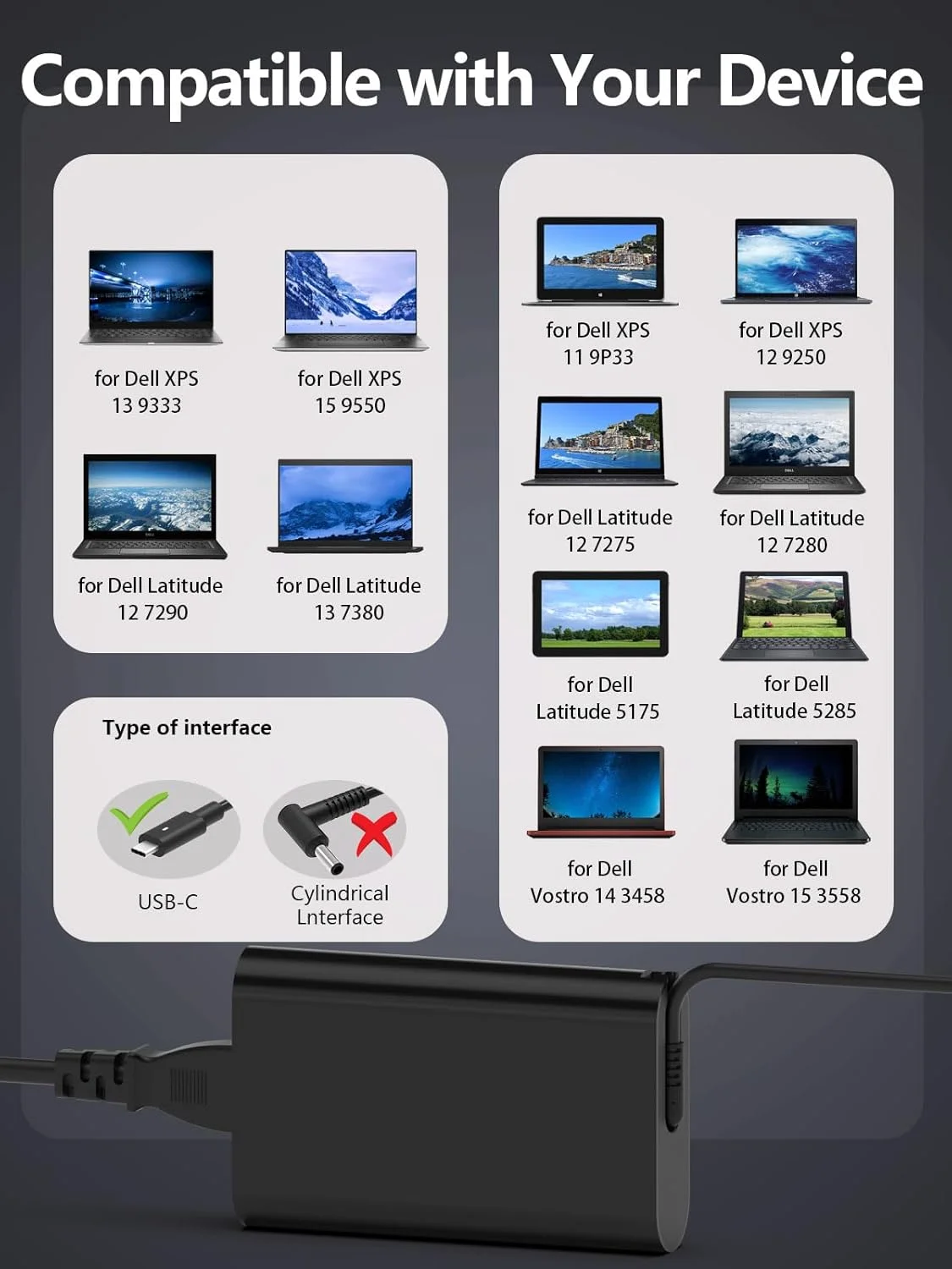 شارژر لپ تاپ 65 واتی USB C میکسیاچه سازگار با Dell Latitude، XPS، Inspiron، Vostro، Chromebook و همه آداپتورهای برق USB C