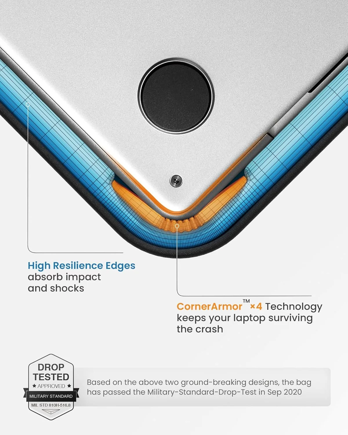 کیف محافظ لپ تاپ تومتک 360 مناسب برای لپ تاپ های 13/14/15/15.6/16 اینچی جدید MacBook Air/Pro M2/M1
