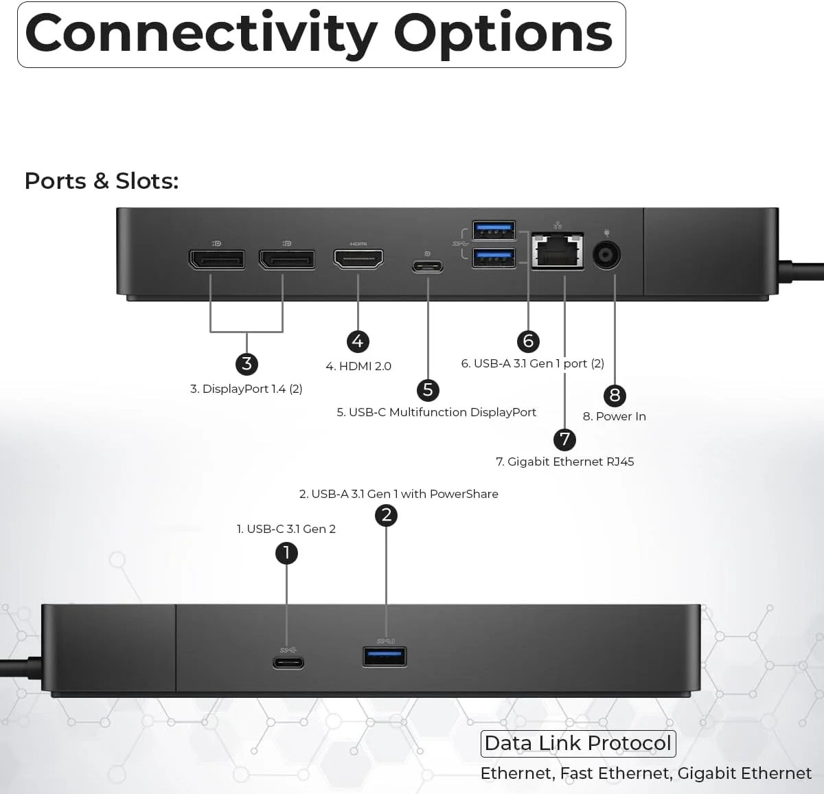 ایستگاه داکینگ Dell WD19S باندل مانیتور دوگانه - 180 وات، پشتیبانی از نمایشگر 4K، داک Dell با منبع تغذیه 180 واتی + کابل HDMI 4K + کابل DisplayPort 4K + کابل USB-C + پارچه میکروفیبر