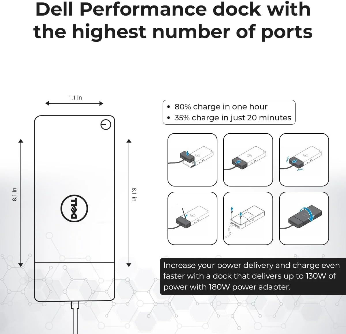 ایستگاه داکینگ Dell WD19S باندل مانیتور دوگانه - 180 وات، پشتیبانی از نمایشگر 4K، داک Dell با منبع تغذیه 180 واتی + کابل HDMI 4K + کابل DisplayPort 4K + کابل USB-C + پارچه میکروفیبر
