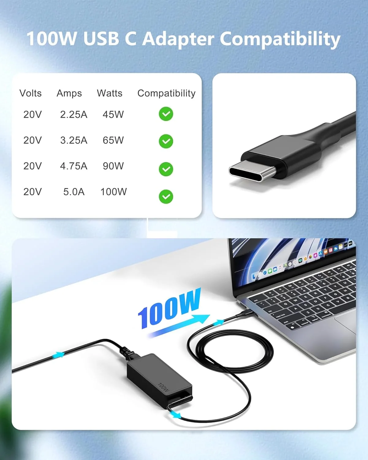 NATNO 100W 90W USB C Laptop Charger for Lenovo ASUS HP Acer MacBook Pro/Air Dell MSIنوع سي شاحن لابتوب Computer Tablet Adapters Compatible with 90W 65W 45W PD3.0 Type C Power Cord