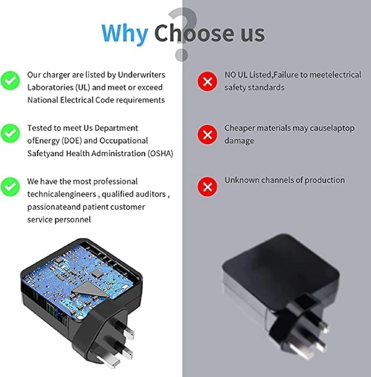 شارژر 65 واتی USB C پریتزکر برای لنوو Thinkpad Yoga Tab M9، هوآوی Matebook، MacBook Pro/Air، Samsung Galaxy Tab، HP، MSI، ASUS، Dell، Acer، Chromebook و سایر آداپتورهای برق لپ‌تاپ/تبلت Type C