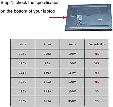 شارژر آداپتور AC 180 واتی سازگار با MSI 957-15811P-101 957-15621P-104 Pulse GL66 GL76 MSI Katana GF66 GF76 کابل منبع تغذیه لپ تاپ شارژر آداپتور AC 180 واتی سازگار با MSI 957-15811P-101 957-15621P-104 Pulse GL66 GL76 MSI Katana GF66 GF76 کابل منبع تغذیه لپ تاپ