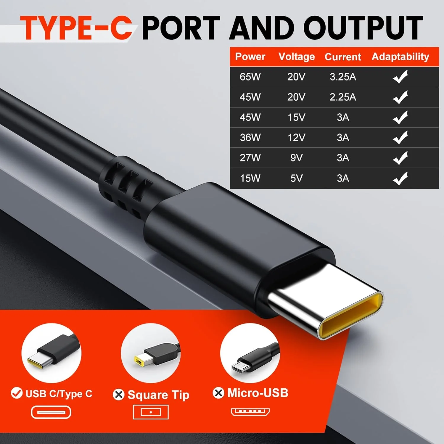 شارژر 65 واتی USB C شیولو، شارژر 45 واتی برای لپتاپهای Lenovo ThinkPad Yoga، HP Chromebook، منبع تغذیه برای Dell Latitude XPS، Huawei، آداپتور شارژر Type C برای MacBook Pro Air Asus Acer Samsung Google شارژر 65 واتی USB C شیولو، شارژر 45 واتی برای لپتاپهای Lenovo ThinkPad Yoga، HP Chromebook، منبع تغذیه برای Dell Latitude XPS، Huawei، آداپتور شارژر Type C برای MacBook Pro Air Asus Acer Samsung Google