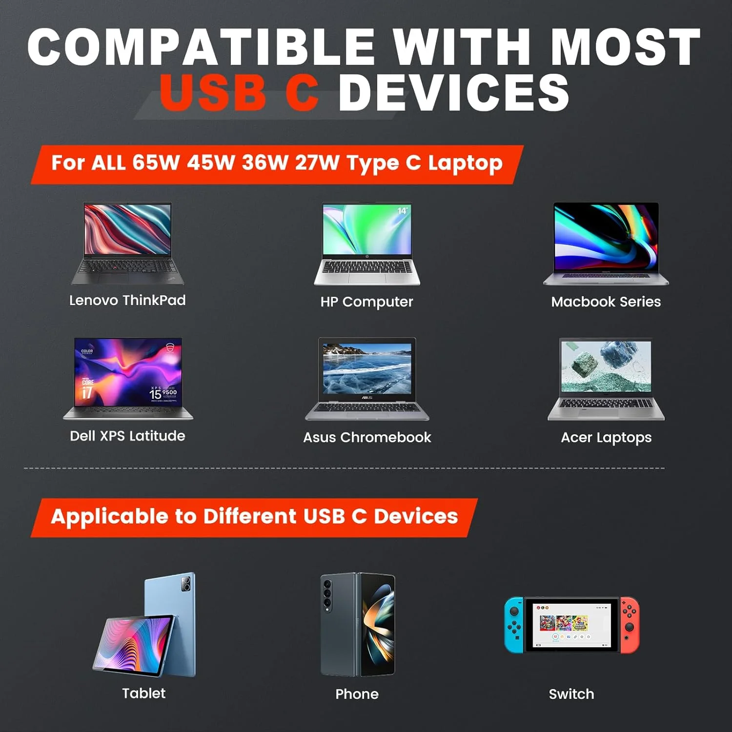 شارژر 65 واتی USB C شیولو، شارژر 45 واتی برای لپتاپهای Lenovo ThinkPad Yoga، HP Chromebook، منبع تغذیه برای Dell Latitude XPS، Huawei، آداپتور شارژر Type C برای MacBook Pro Air Asus Acer Samsung Google شارژر 65 واتی USB C شیولو، شارژر 45 واتی برای لپتاپهای Lenovo ThinkPad Yoga، HP Chromebook، منبع تغذیه برای Dell Latitude XPS، Huawei، آداپتور شارژر Type C برای MacBook Pro Air Asus Acer Samsung Google
