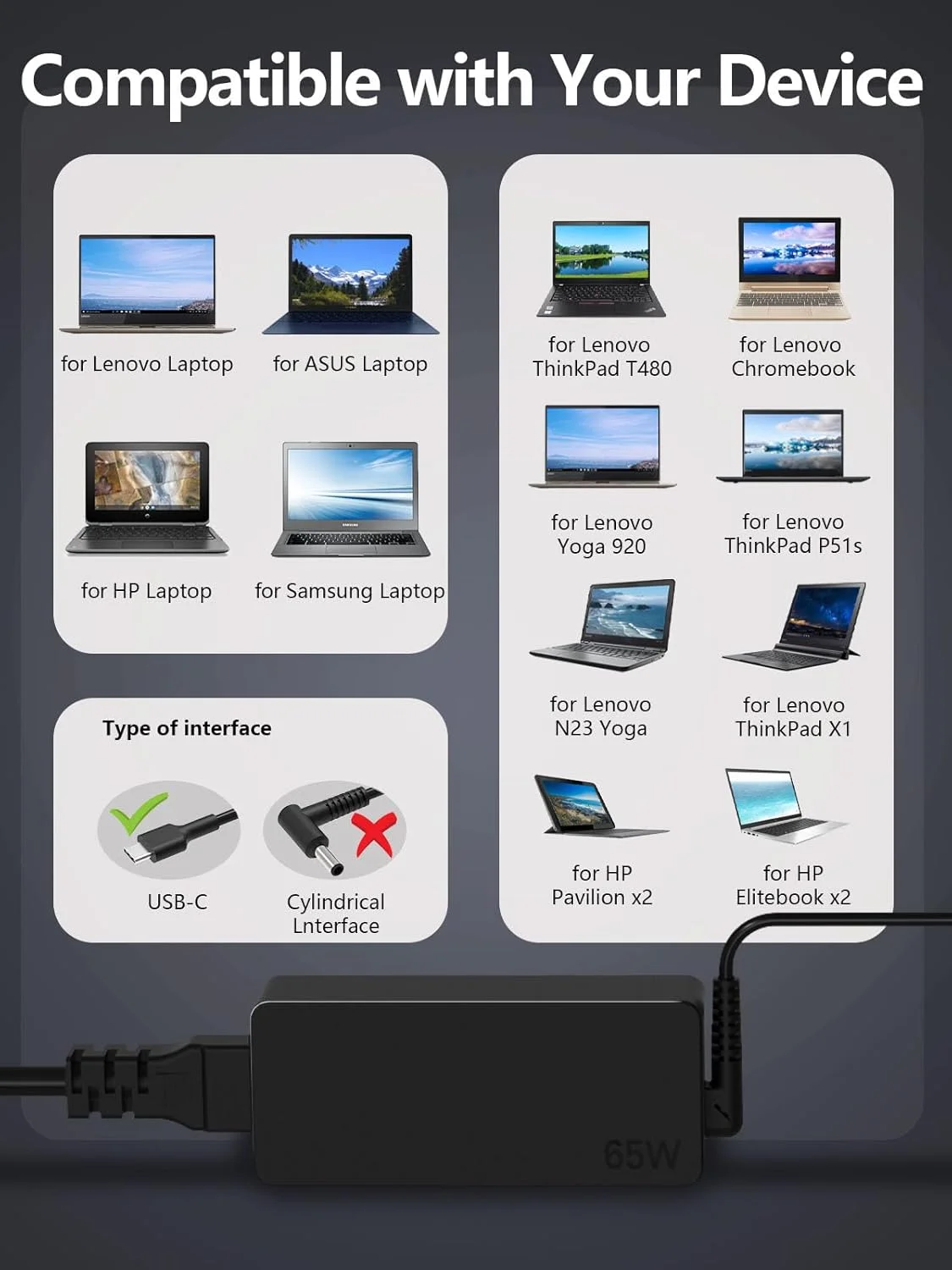 شارژر لپ تاپ 65 واتی USB C یونیورسال MIXYACEH، سازگار با Huawei Lenovo HP Acer Asus Samsung Mac book pro Dell، جایگزین سریع آداپتور AC Type C